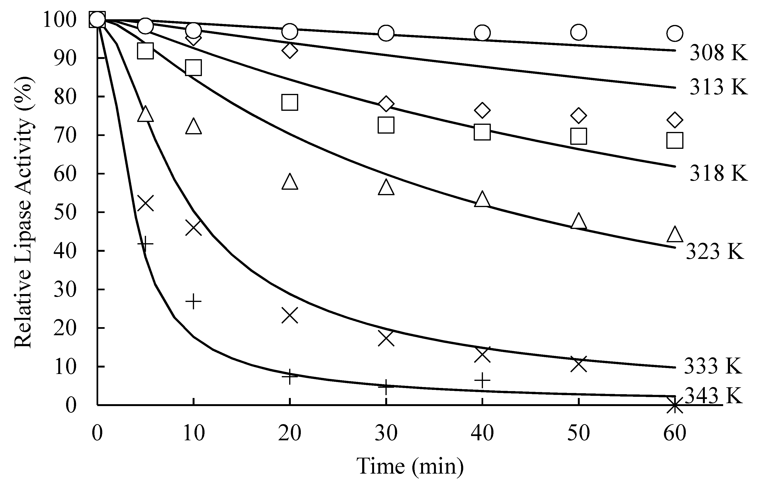 Energies 12 03981 g007