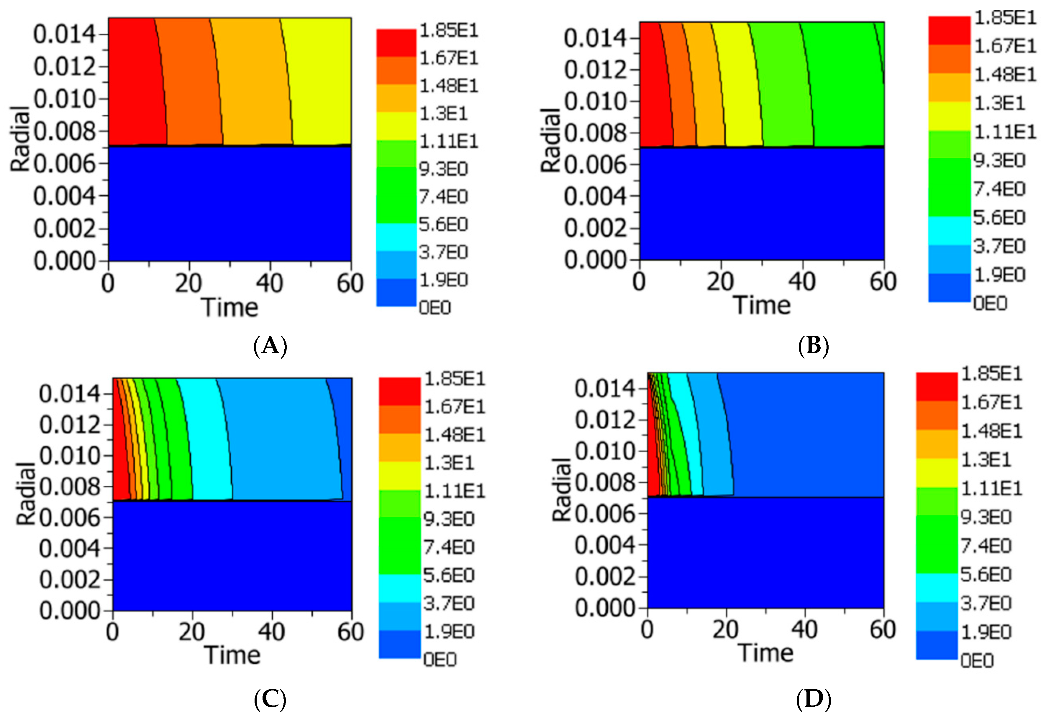 Energies 12 03981 g010