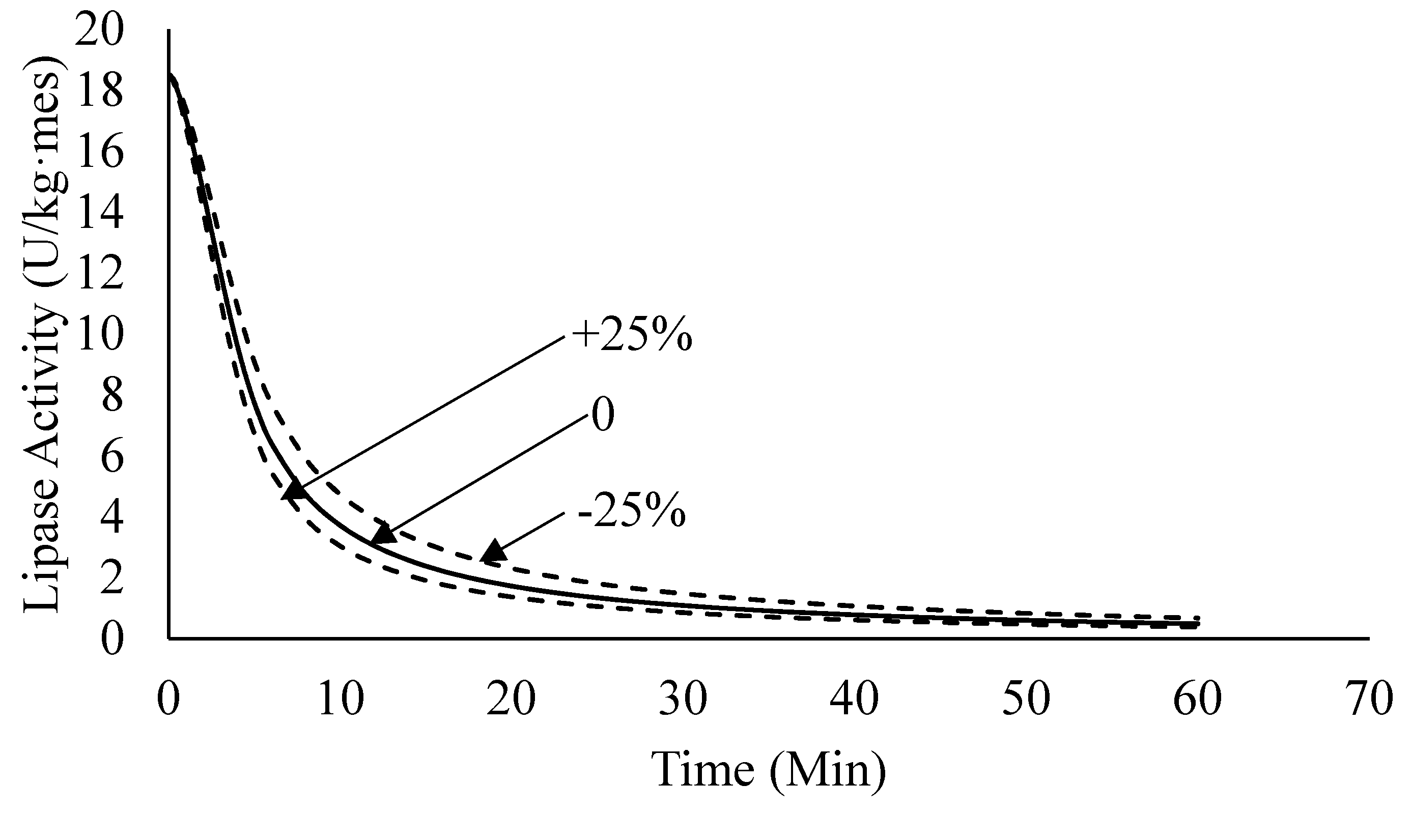 Energies 12 03981 g011