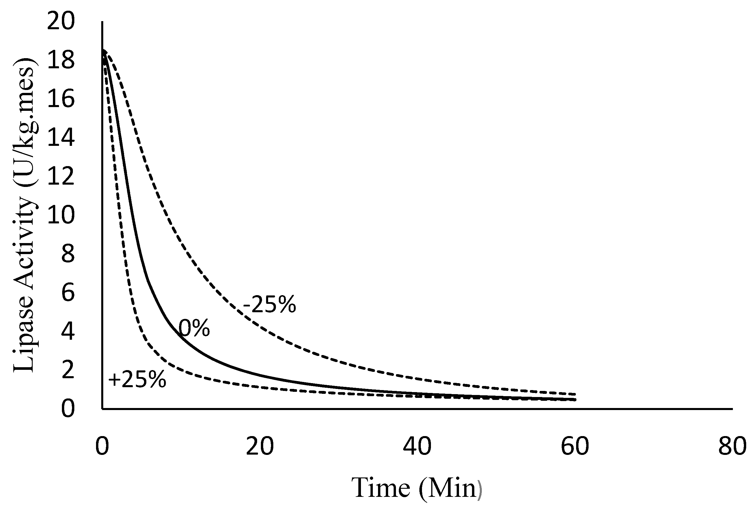 Energies 12 03981 g012