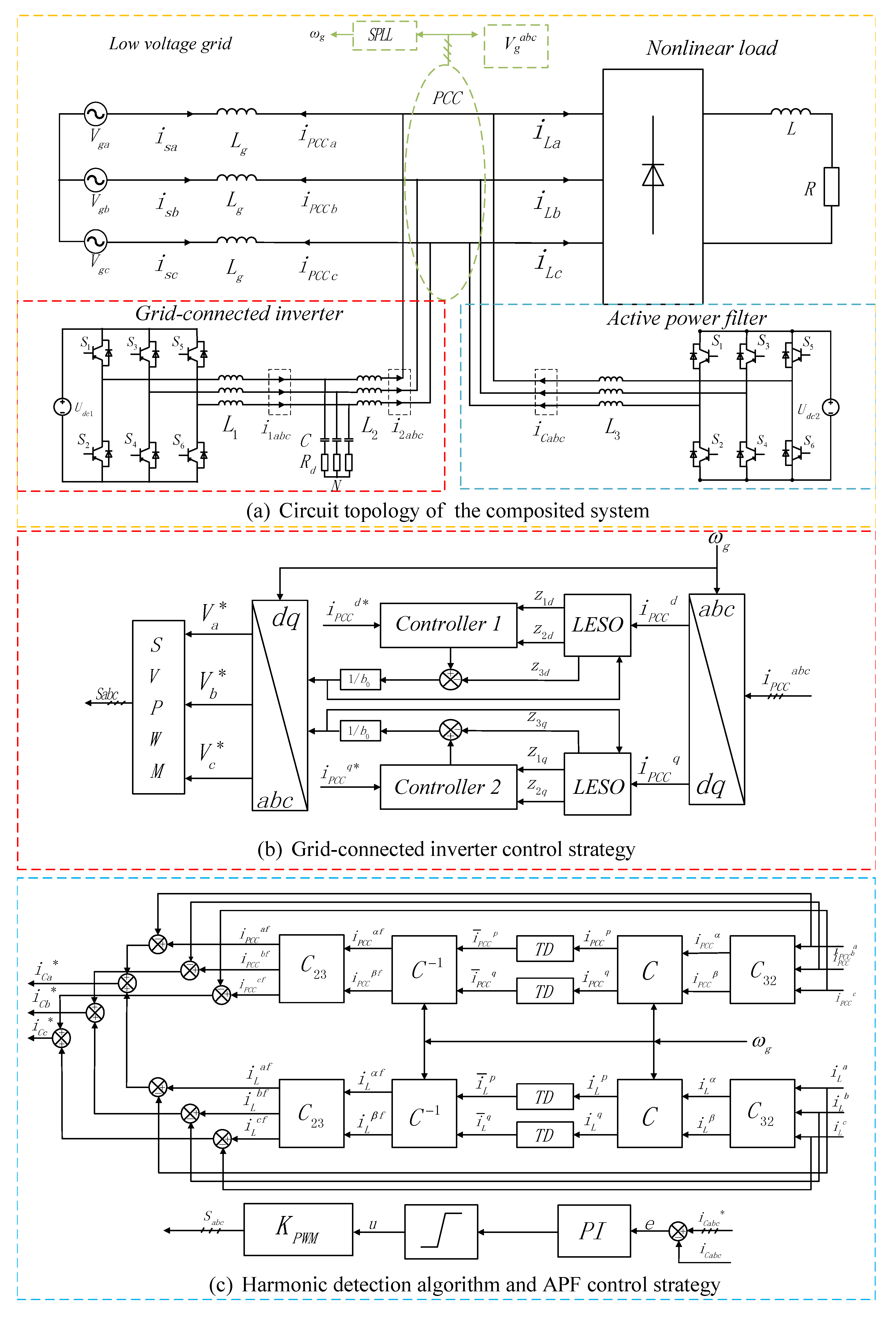 Energies 12 03982 g001