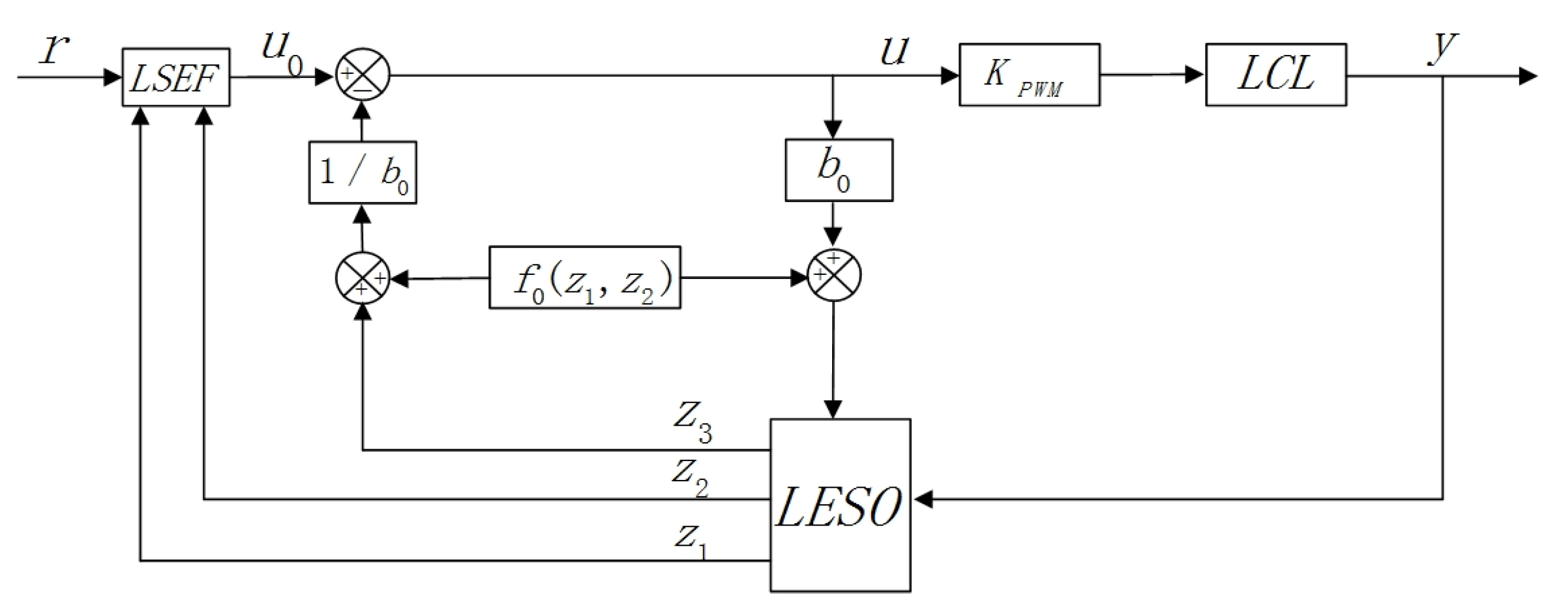 Energies 12 03982 g003