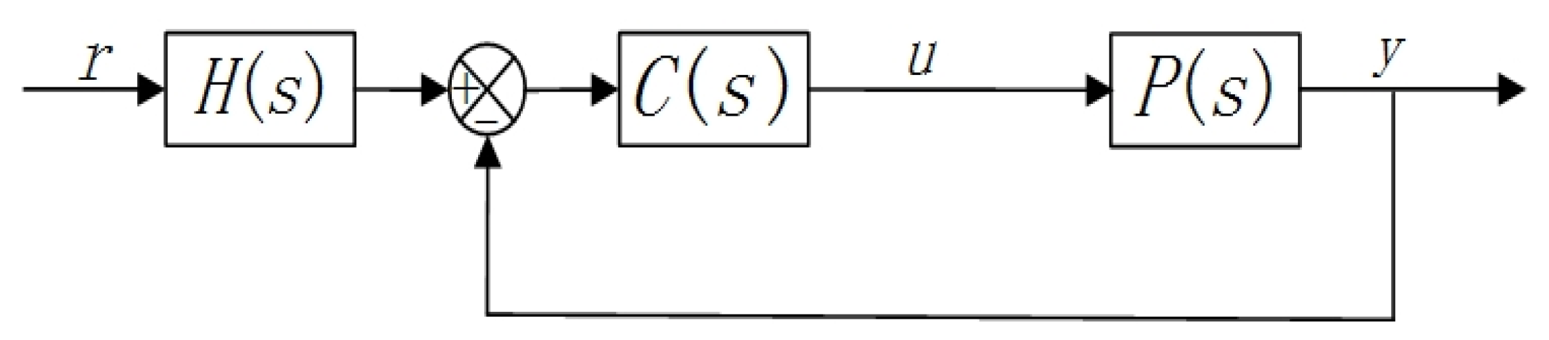 Energies 12 03982 g004