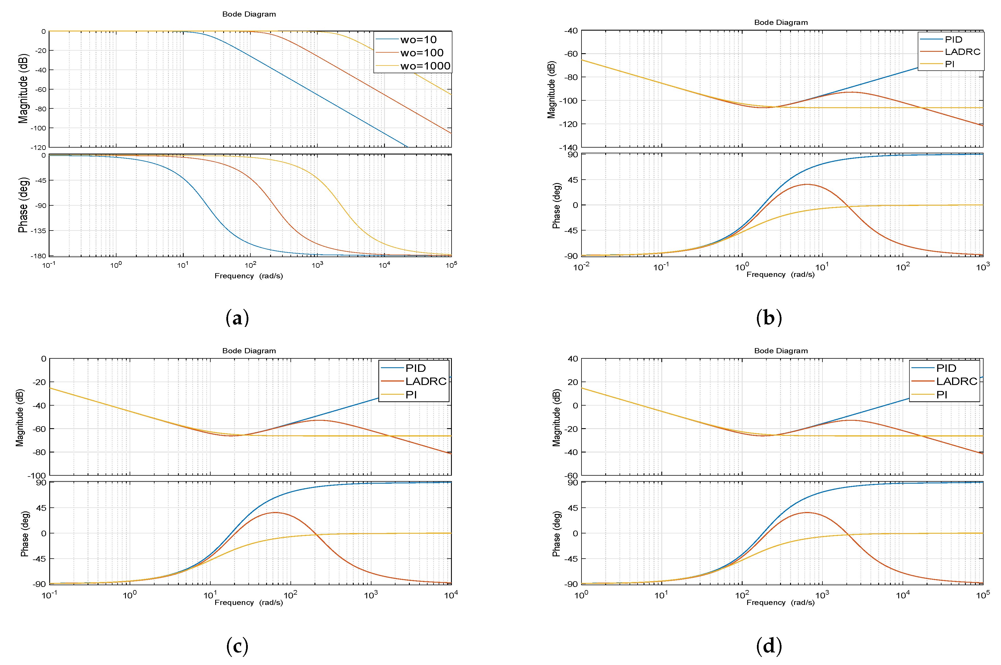 Energies 12 03982 g005