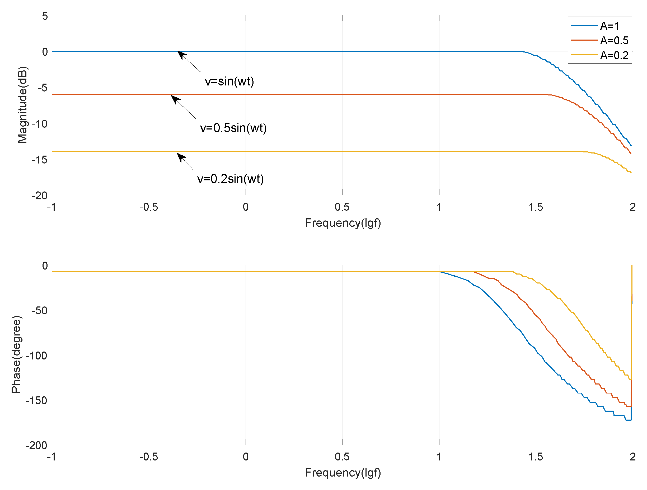Energies 12 03982 g008