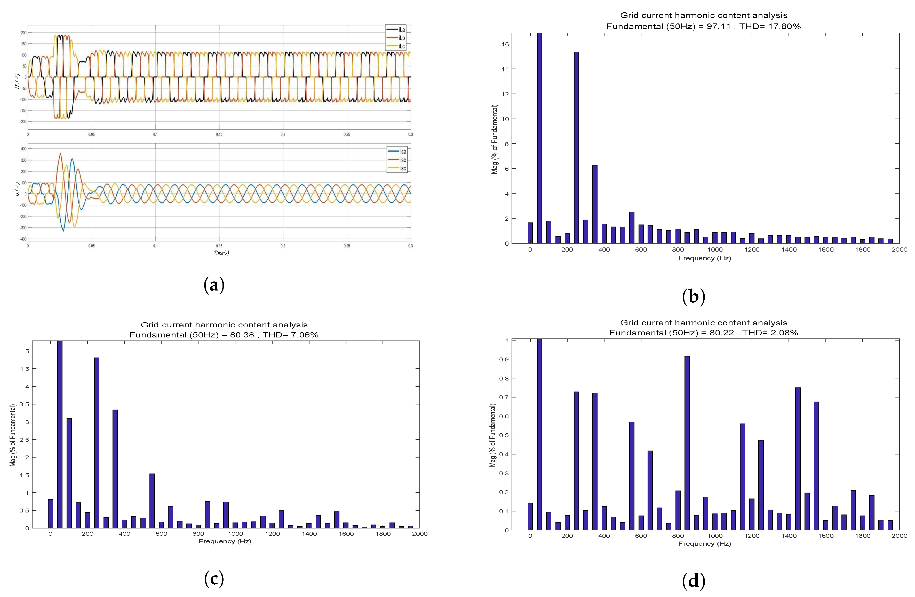 Energies 12 03982 g009