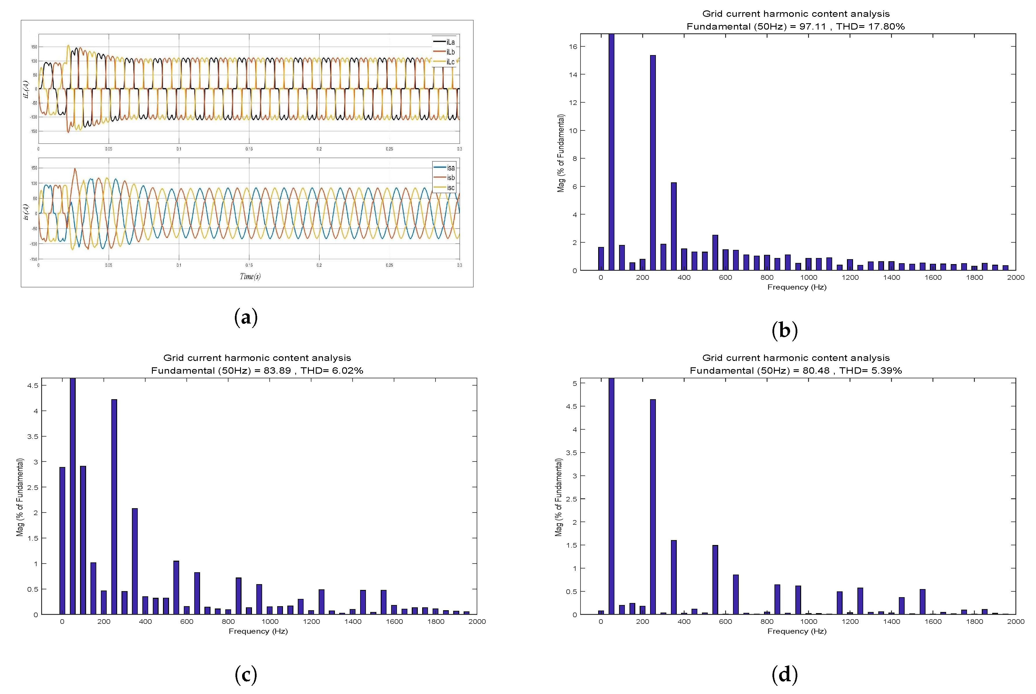 Energies 12 03982 g010