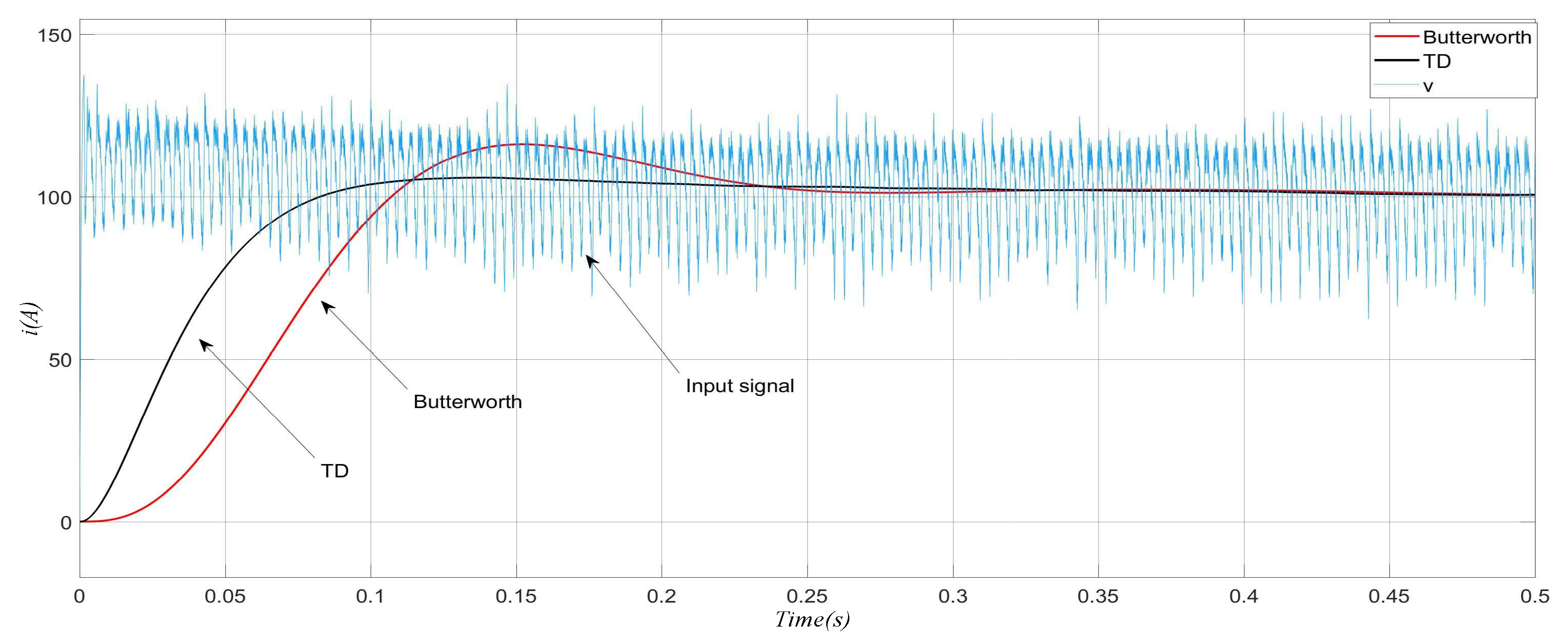 Energies 12 03982 g011