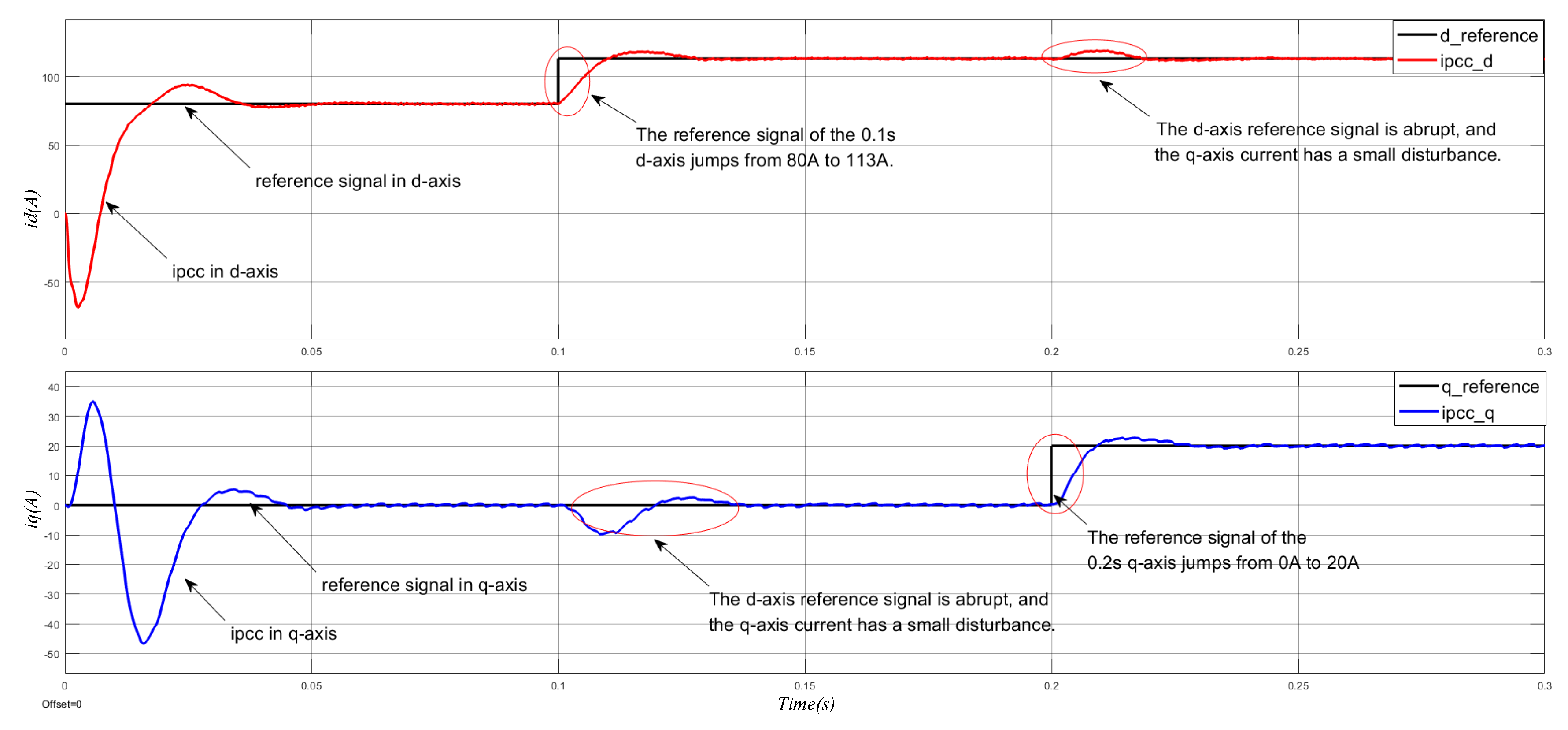 Energies 12 03982 g012