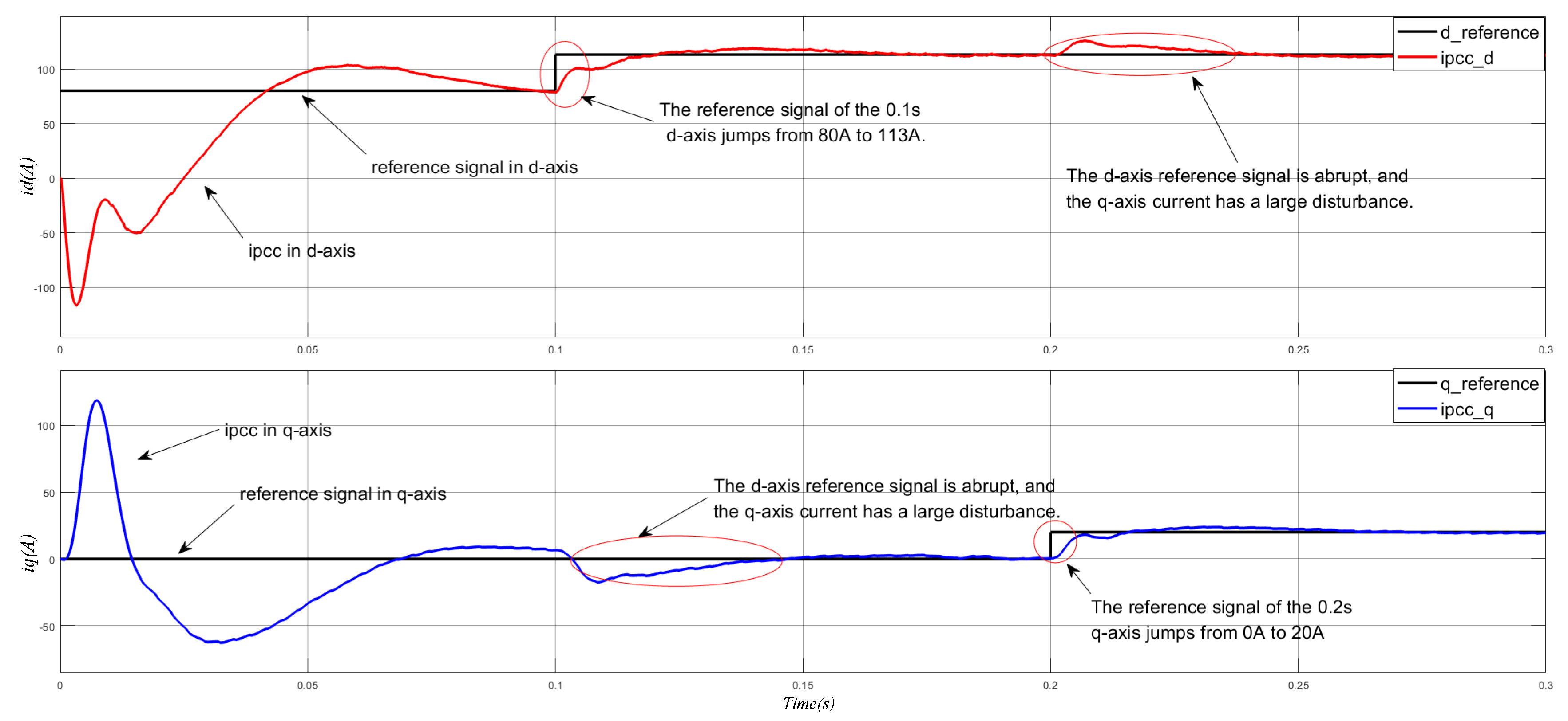 Energies 12 03982 g013
