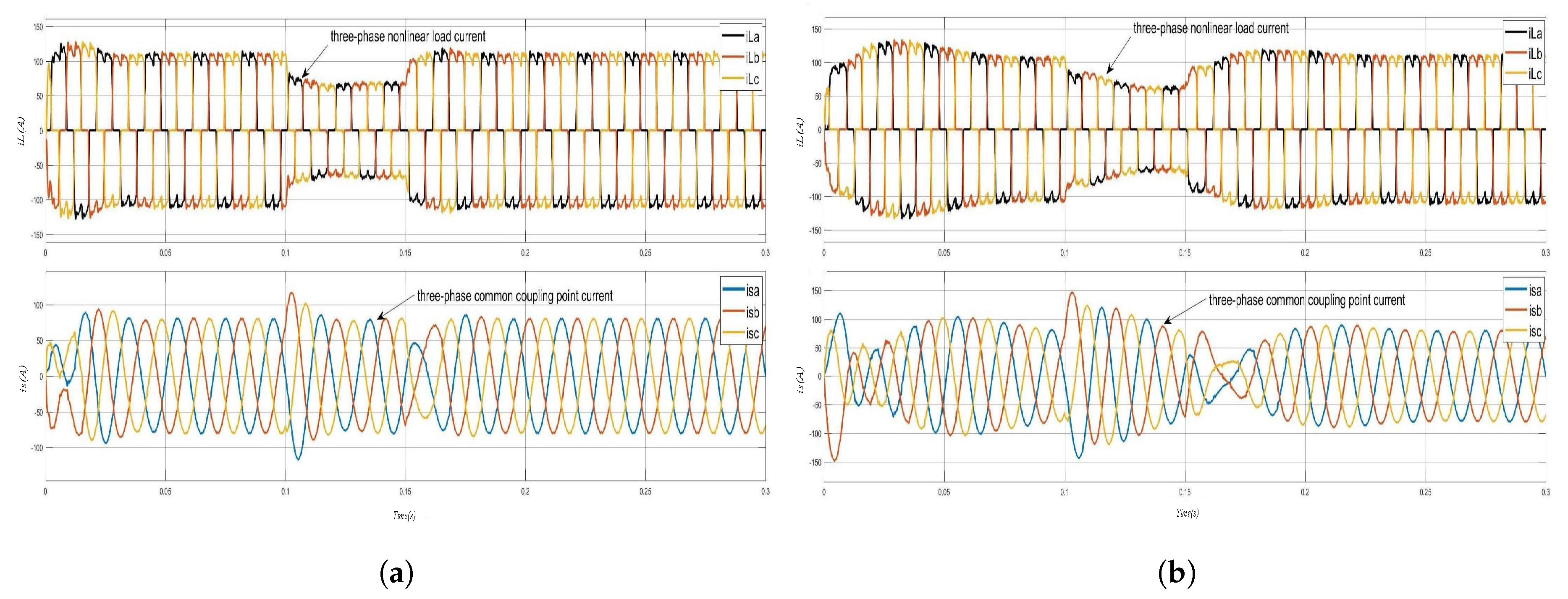 Energies 12 03982 g014