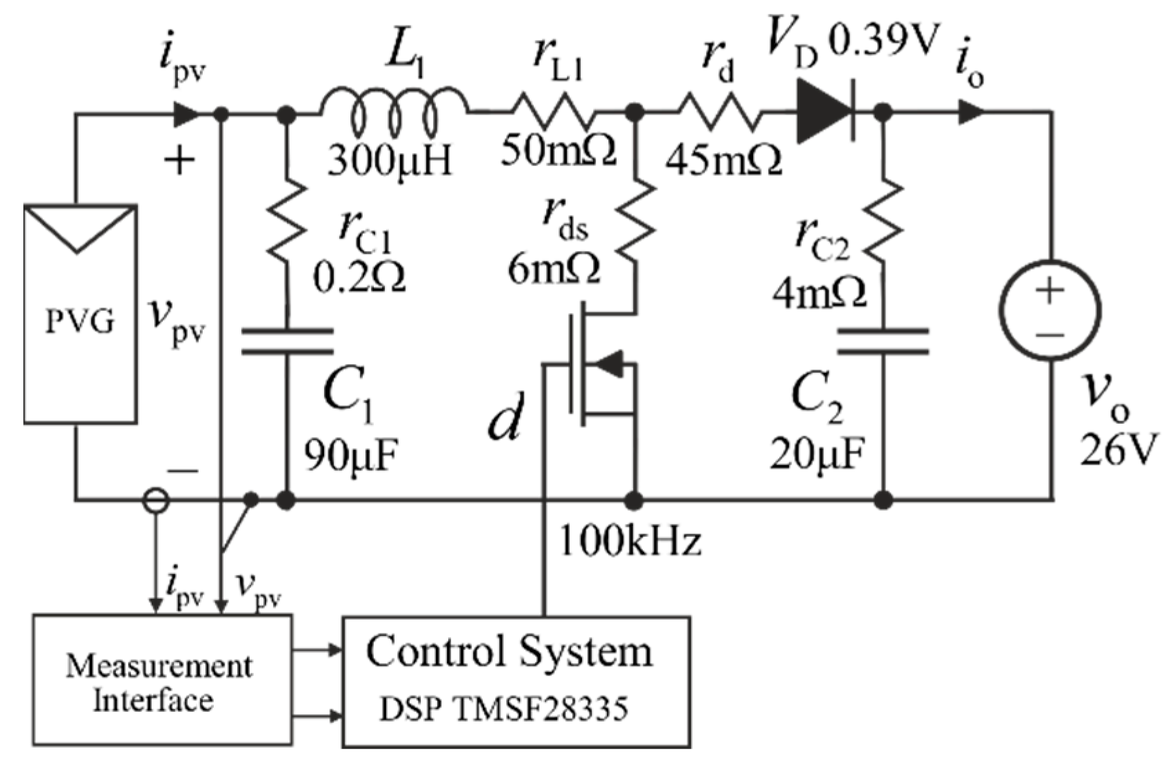Energies 12 03984 g004 Energies 12 03984 g004