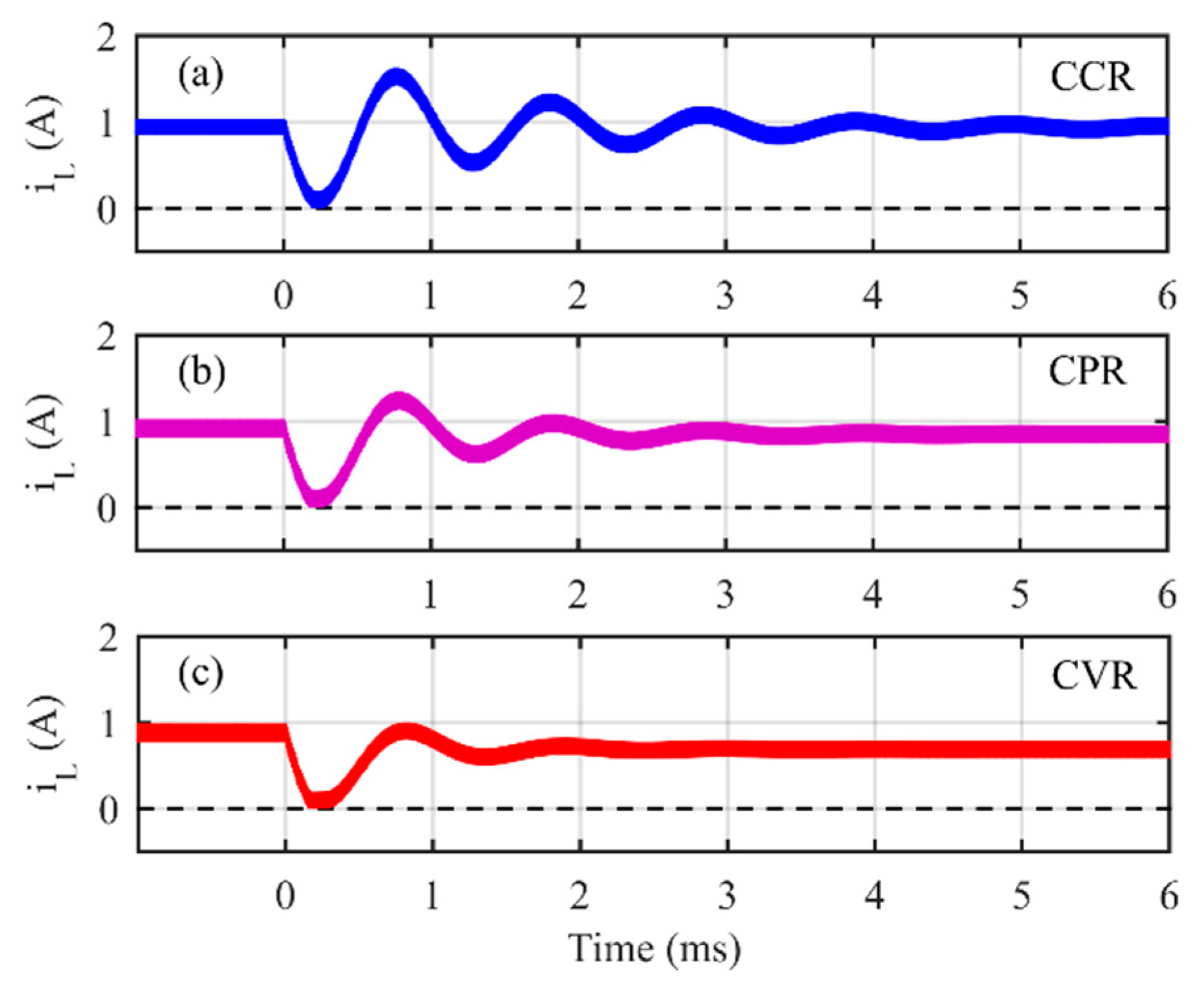 Energies 12 03984 g011 Energies 12 03984 g011