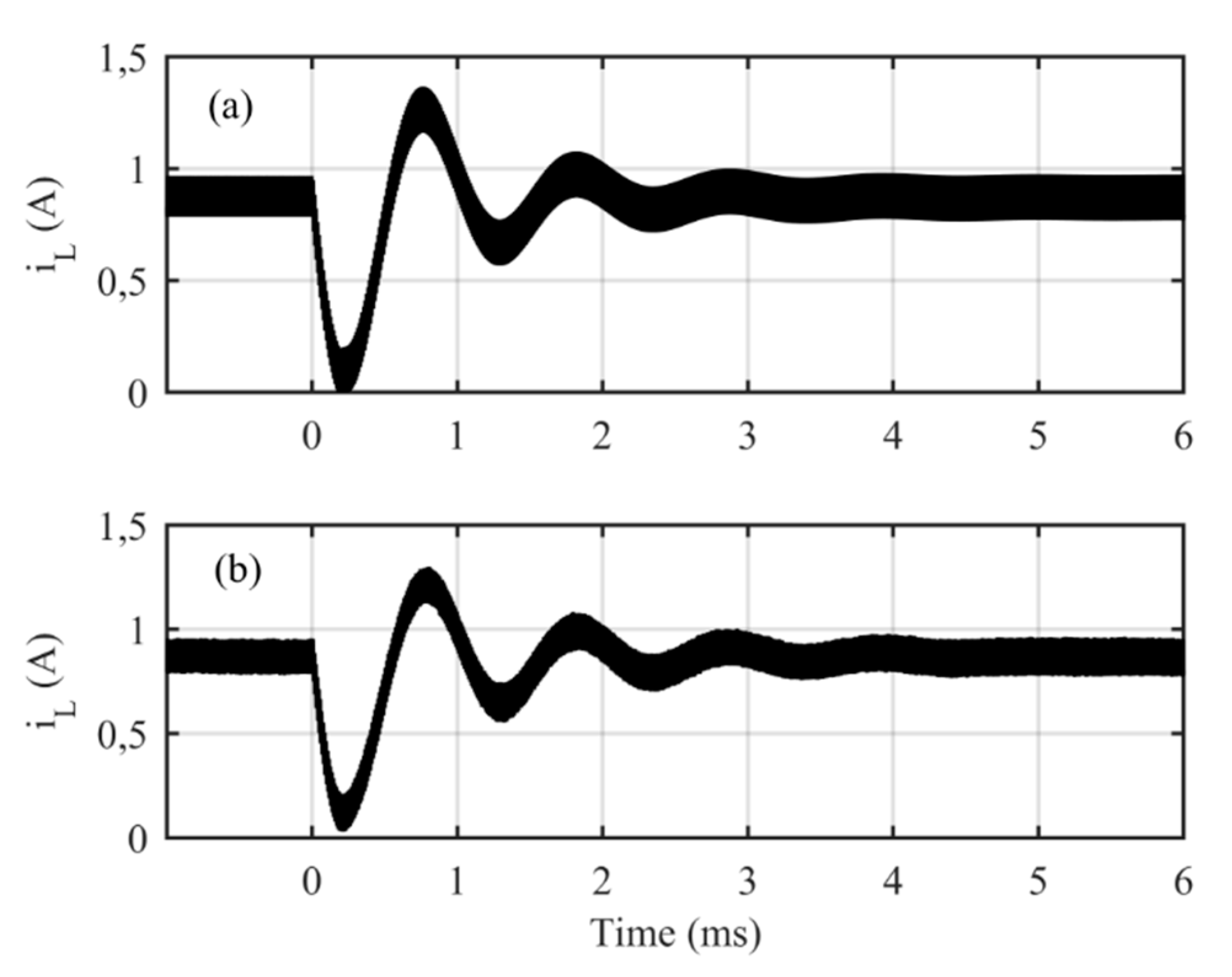 Energies 12 03984 g012 Energies 12 03984 g012