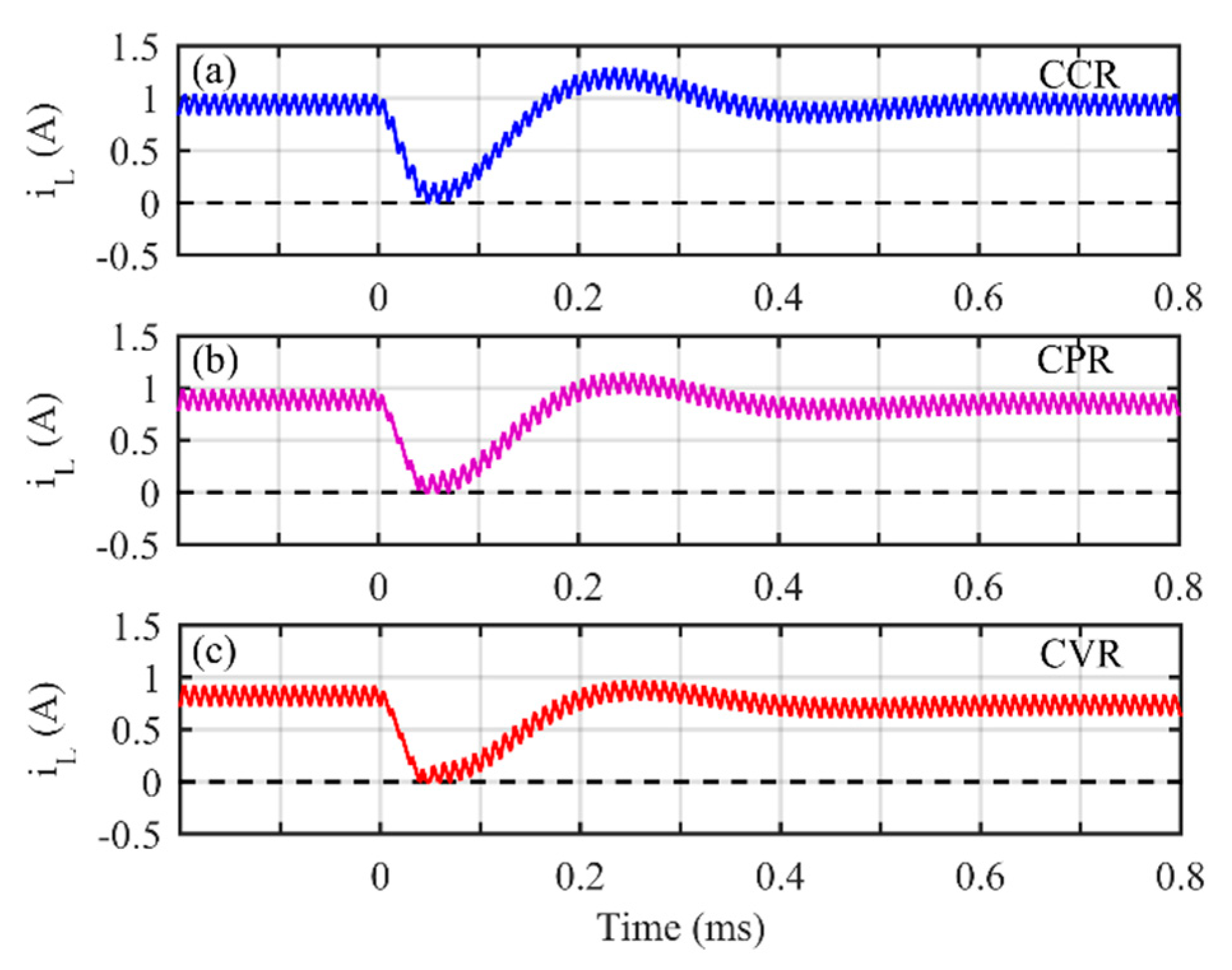 Energies 12 03984 g014 Energies 12 03984 g014