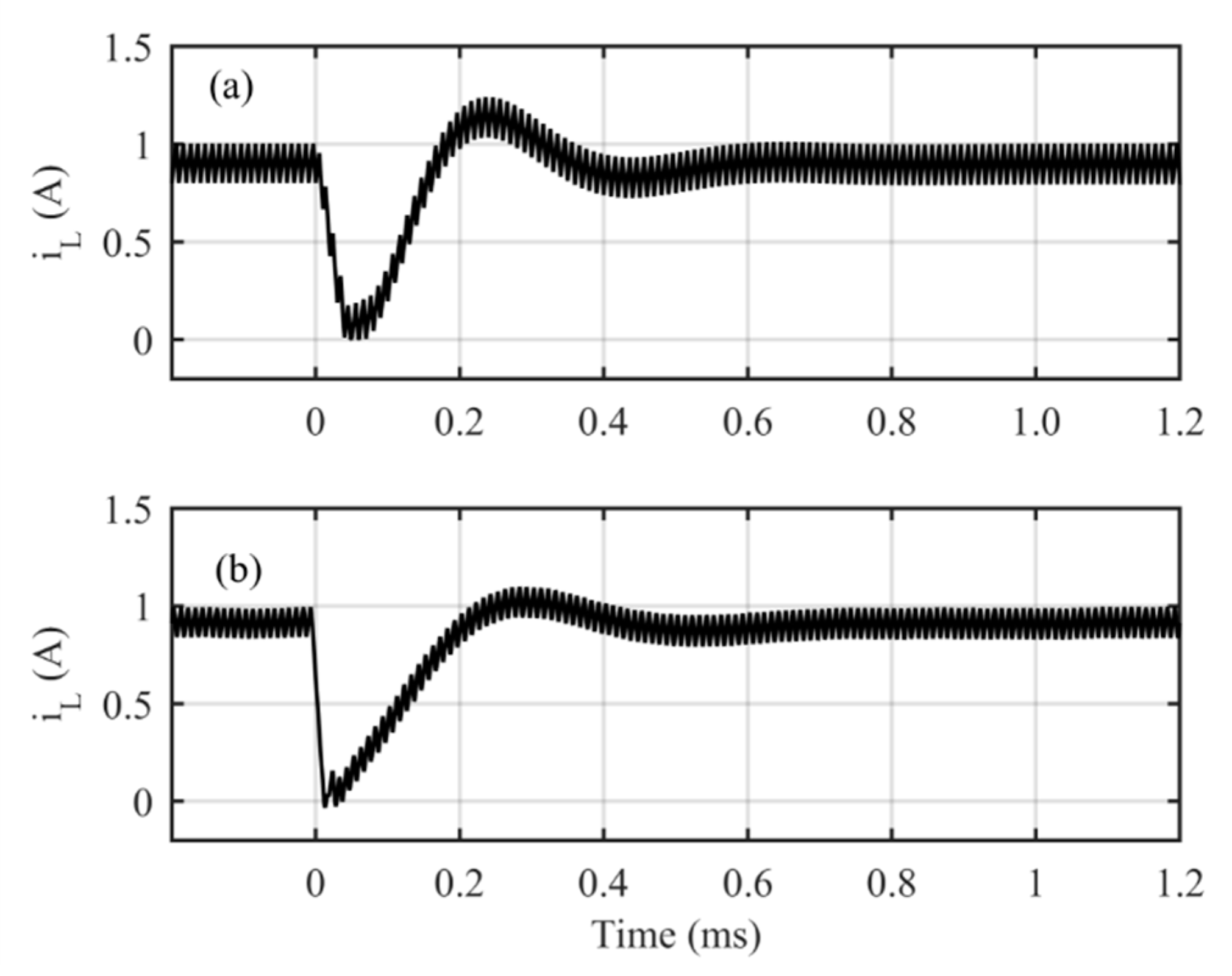 Energies 12 03984 g015 Energies 12 03984 g015