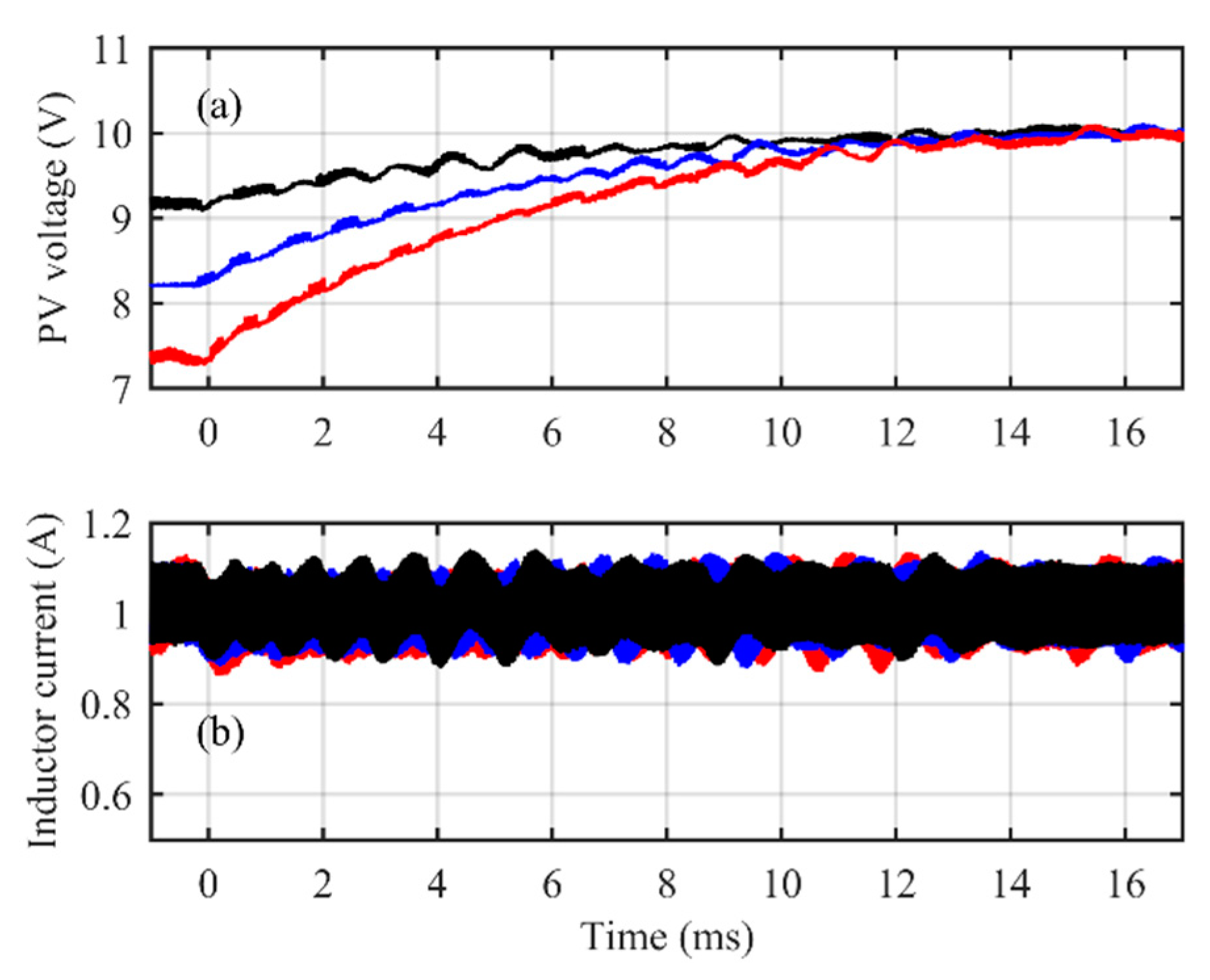 Energies 12 03984 g016 Energies 12 03984 g016