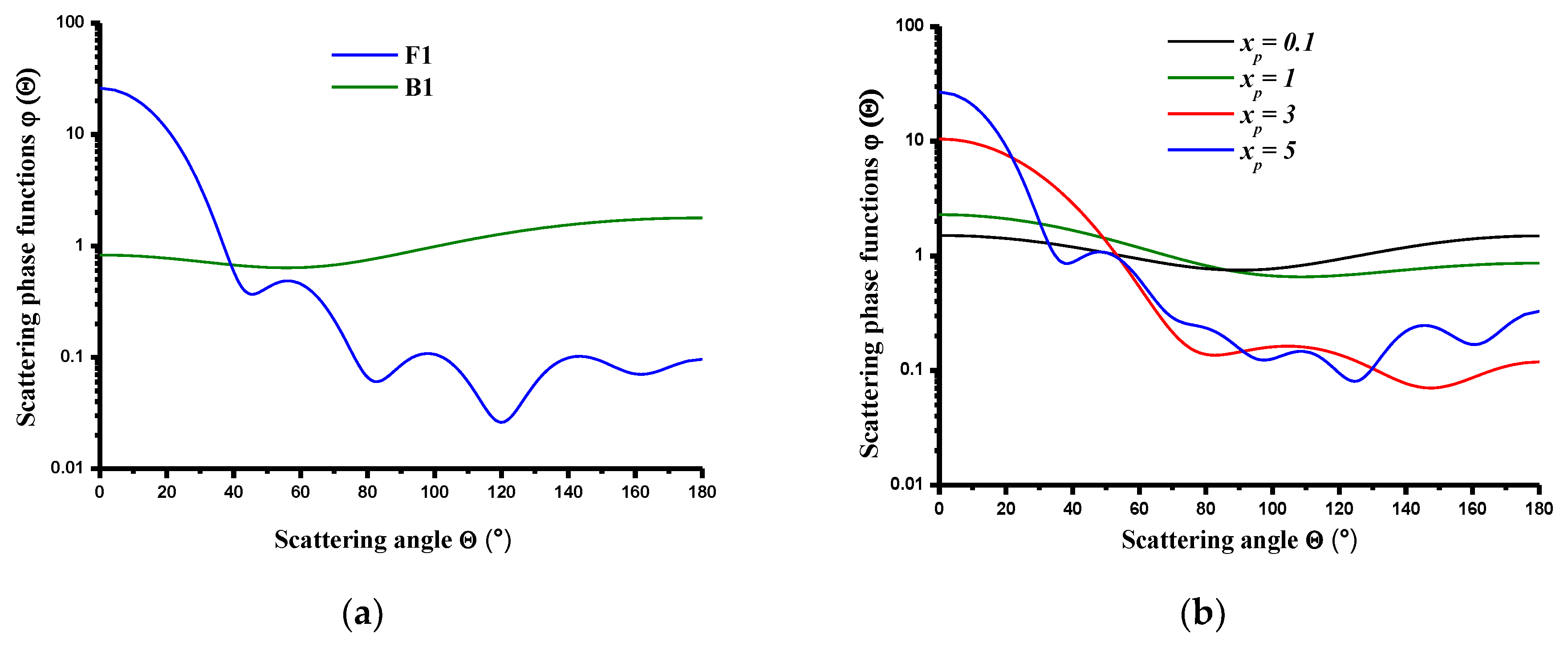 Energies 12 03986 g001