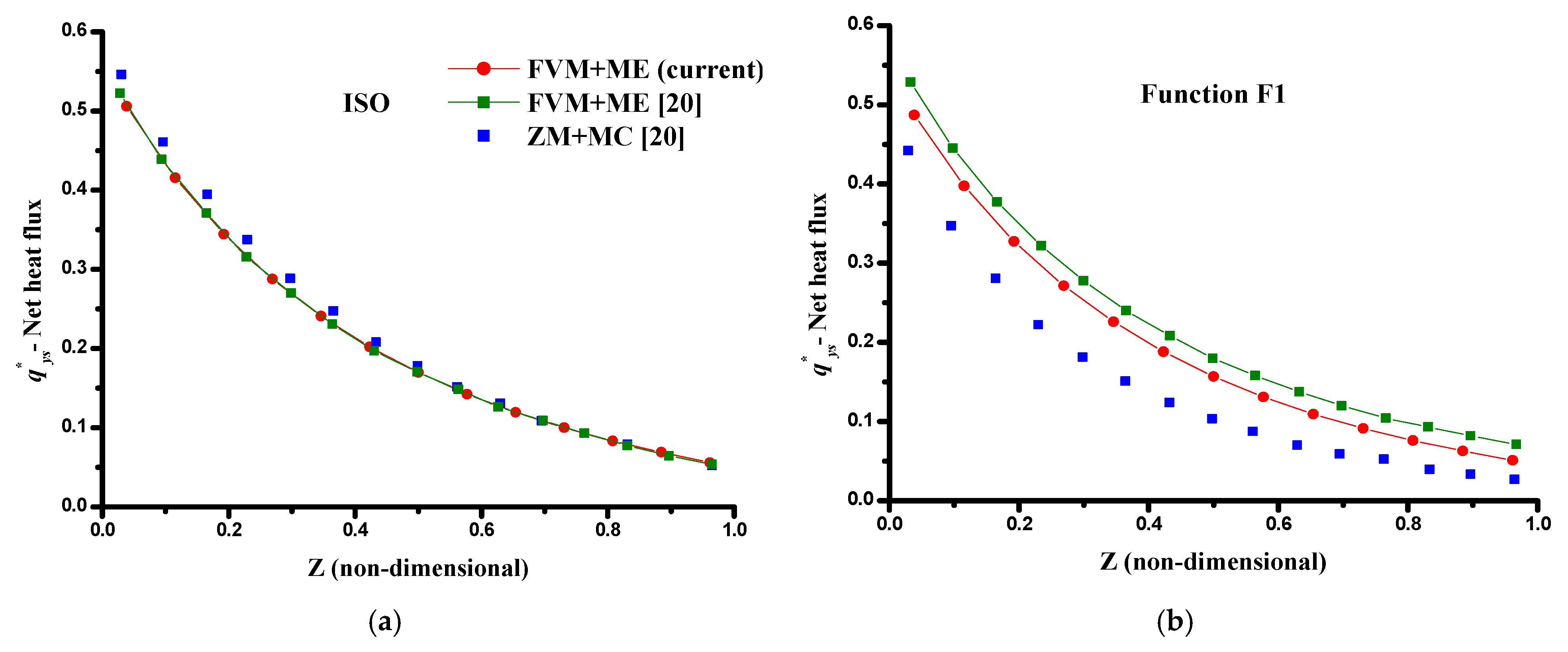 Energies 12 03986 g002a