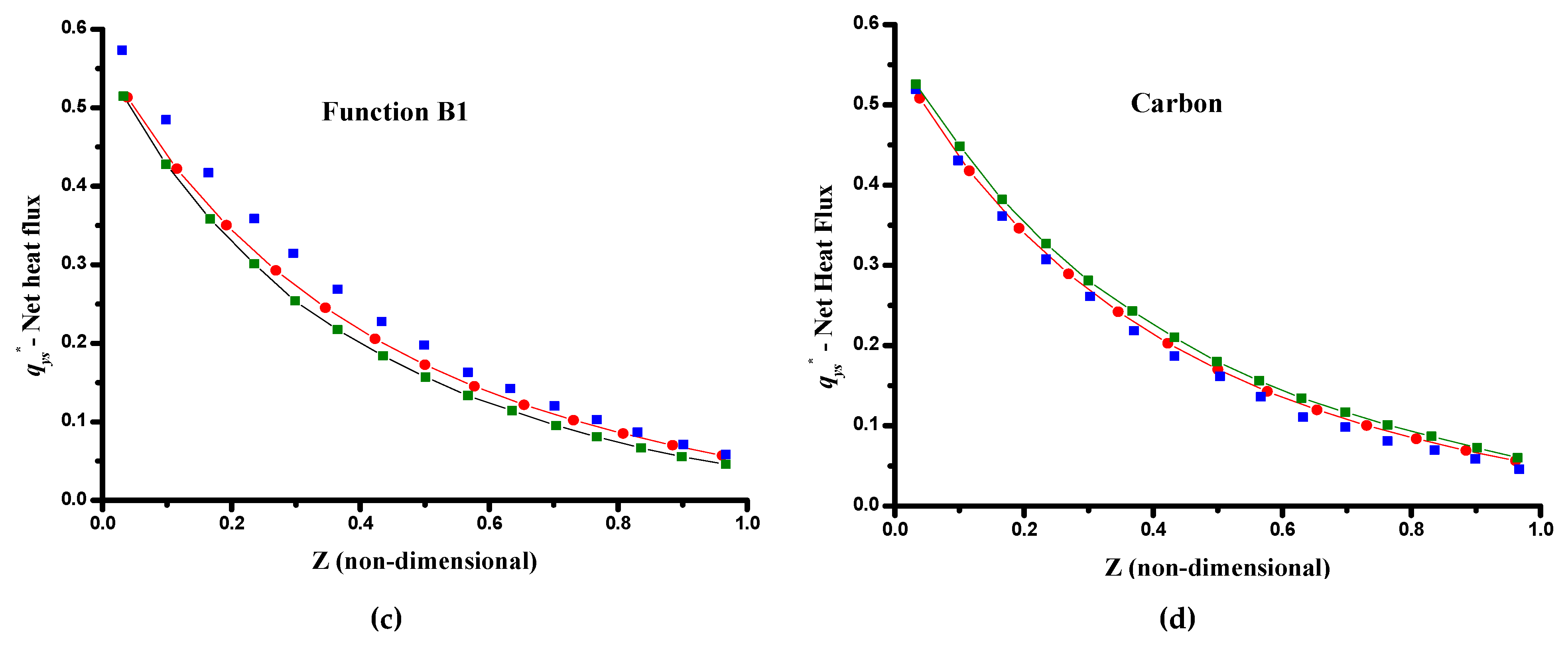Energies 12 03986 g002b