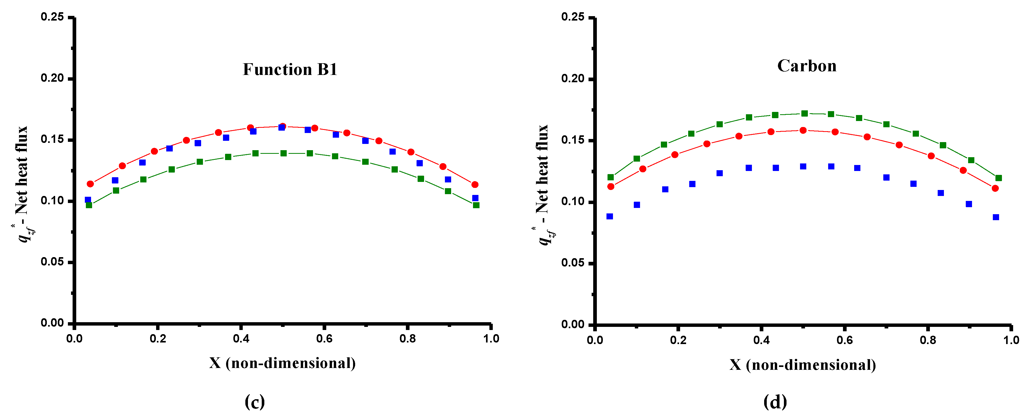 Energies 12 03986 g003b