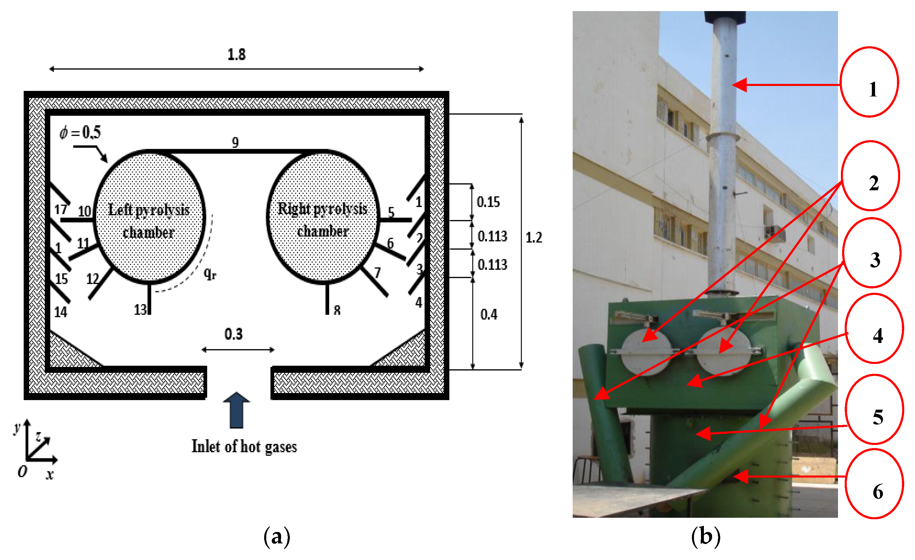 Energies 12 03986 g004