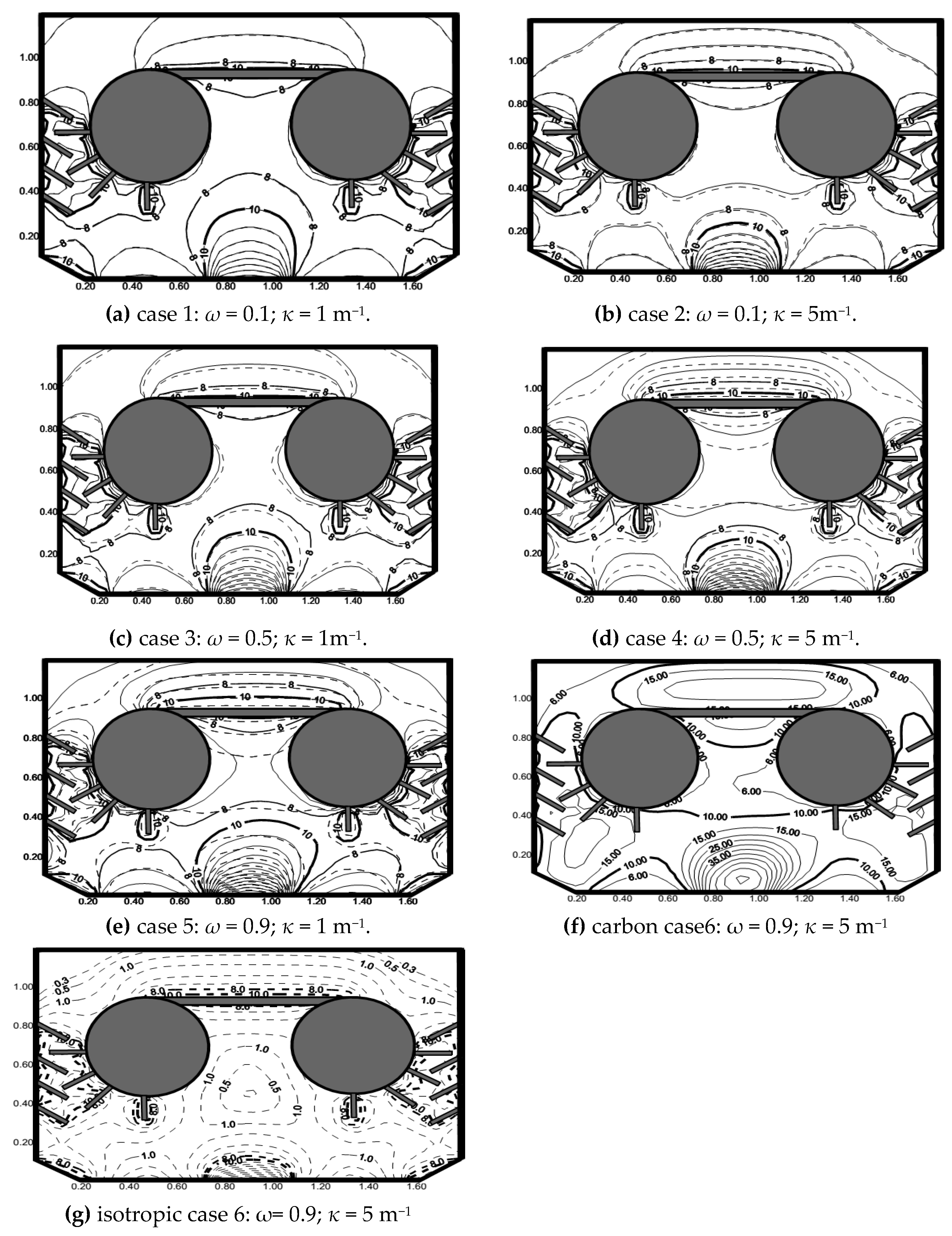 Energies 12 03986 g006