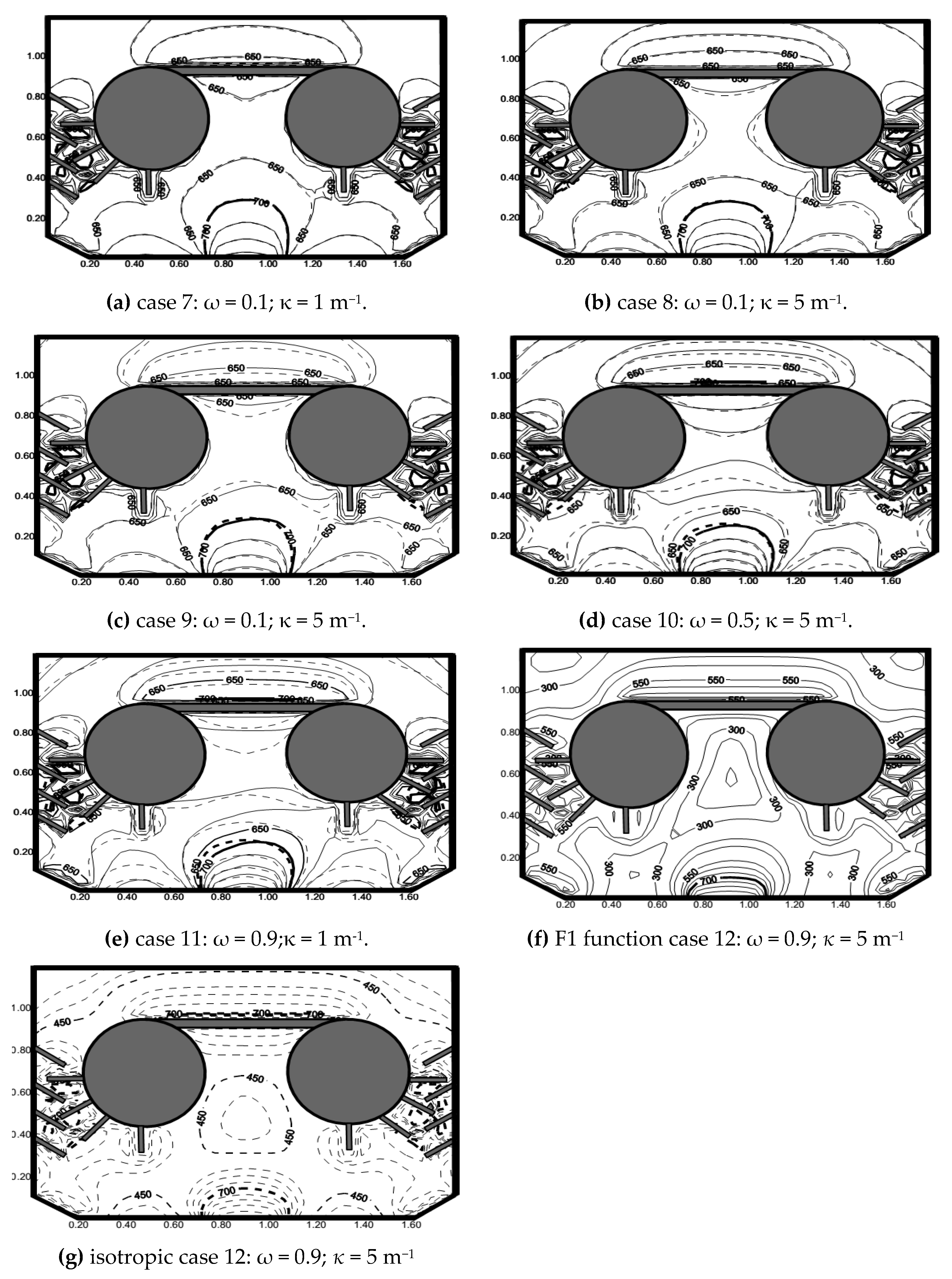 Energies 12 03986 g007