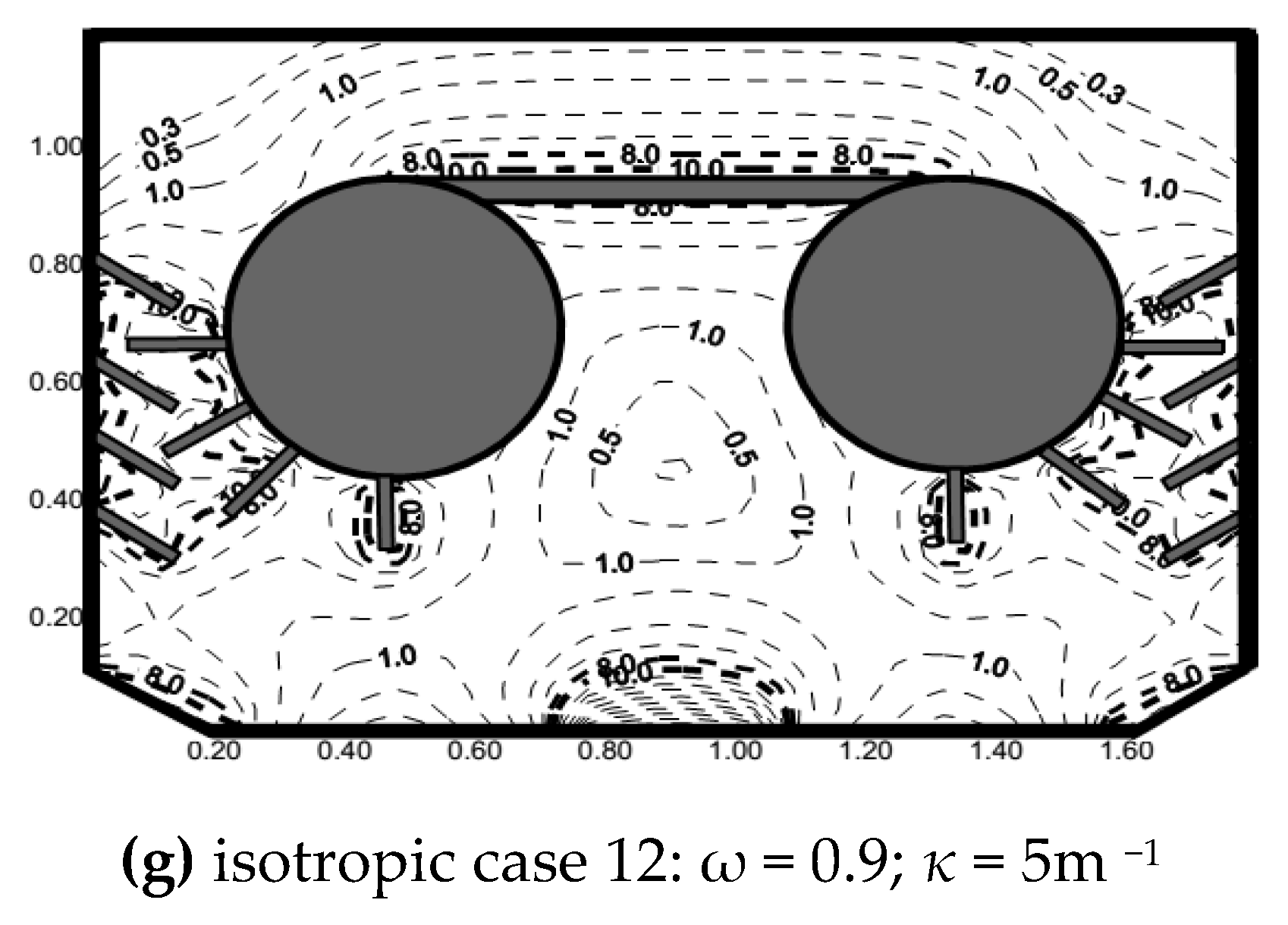 Energies 12 03986 g008b