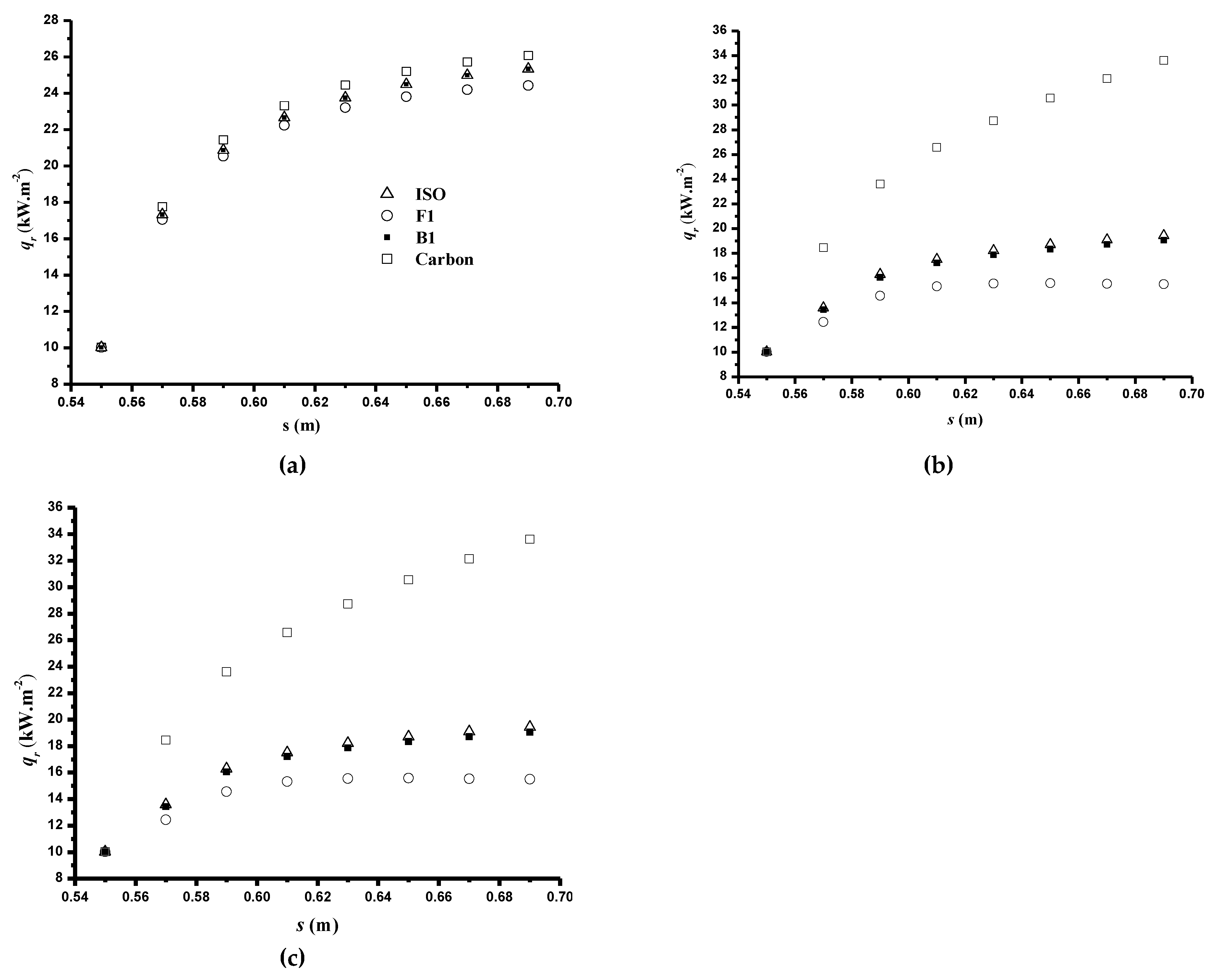 Energies 12 03986 g009