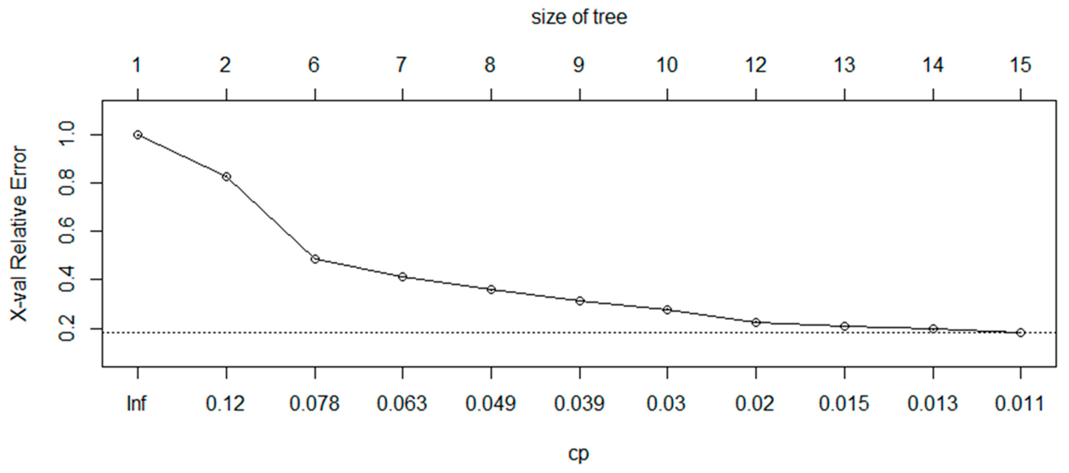 Energies 12 03987 g009 Energies 12 03987 g009