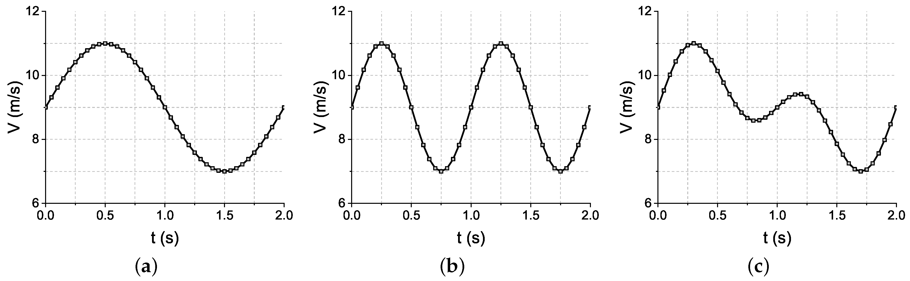 Energies 12 03993 g004