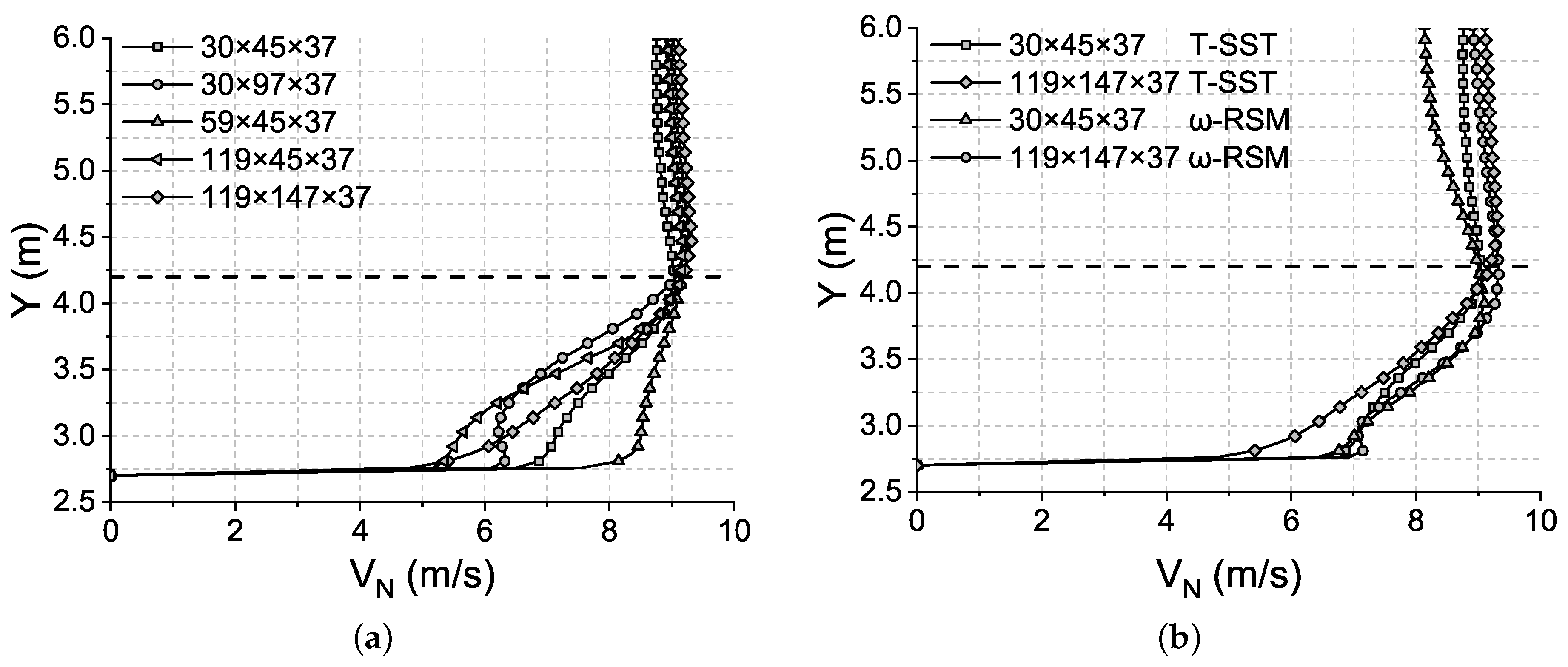 Energies 12 03993 g005