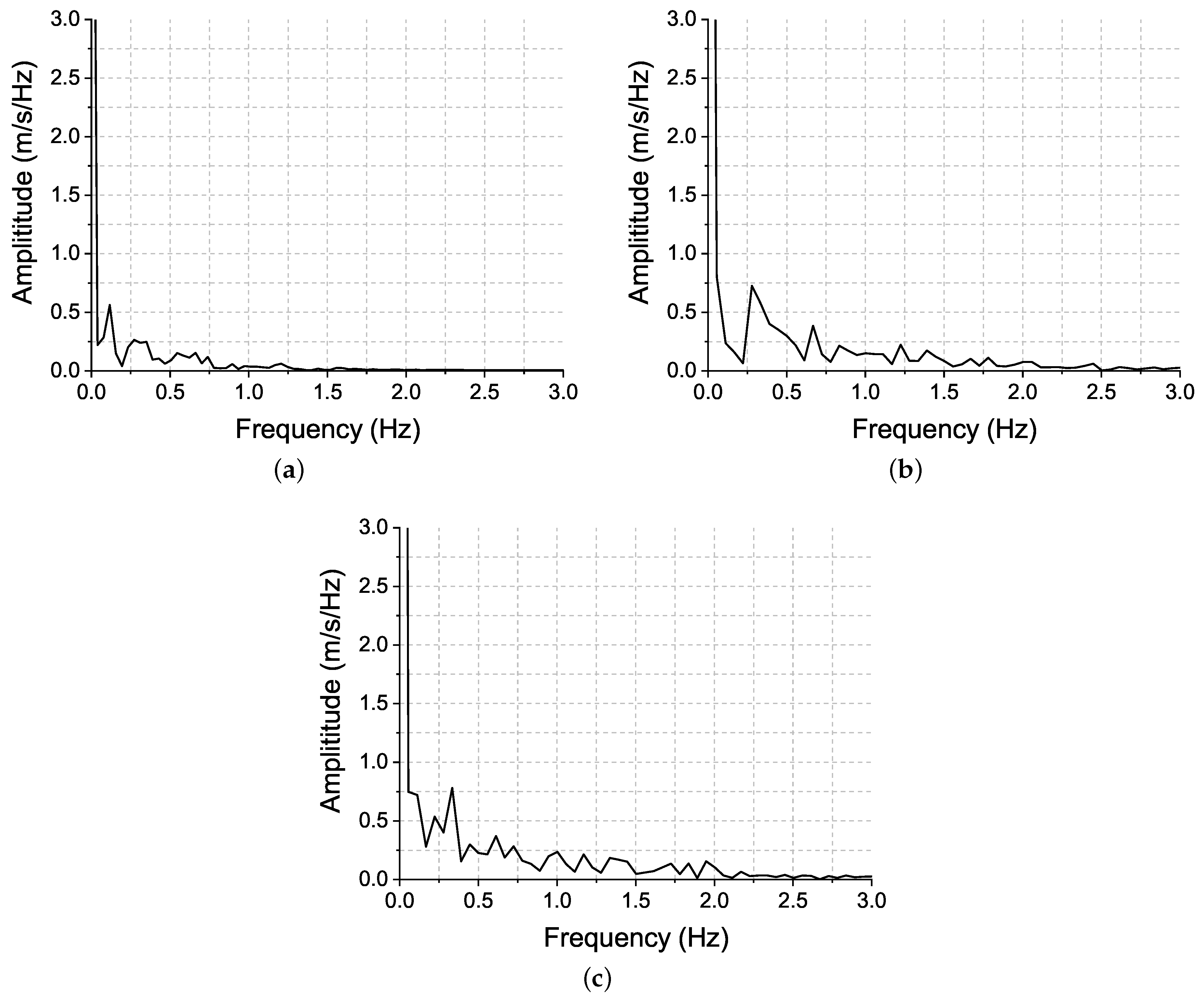 Energies 12 03993 g008