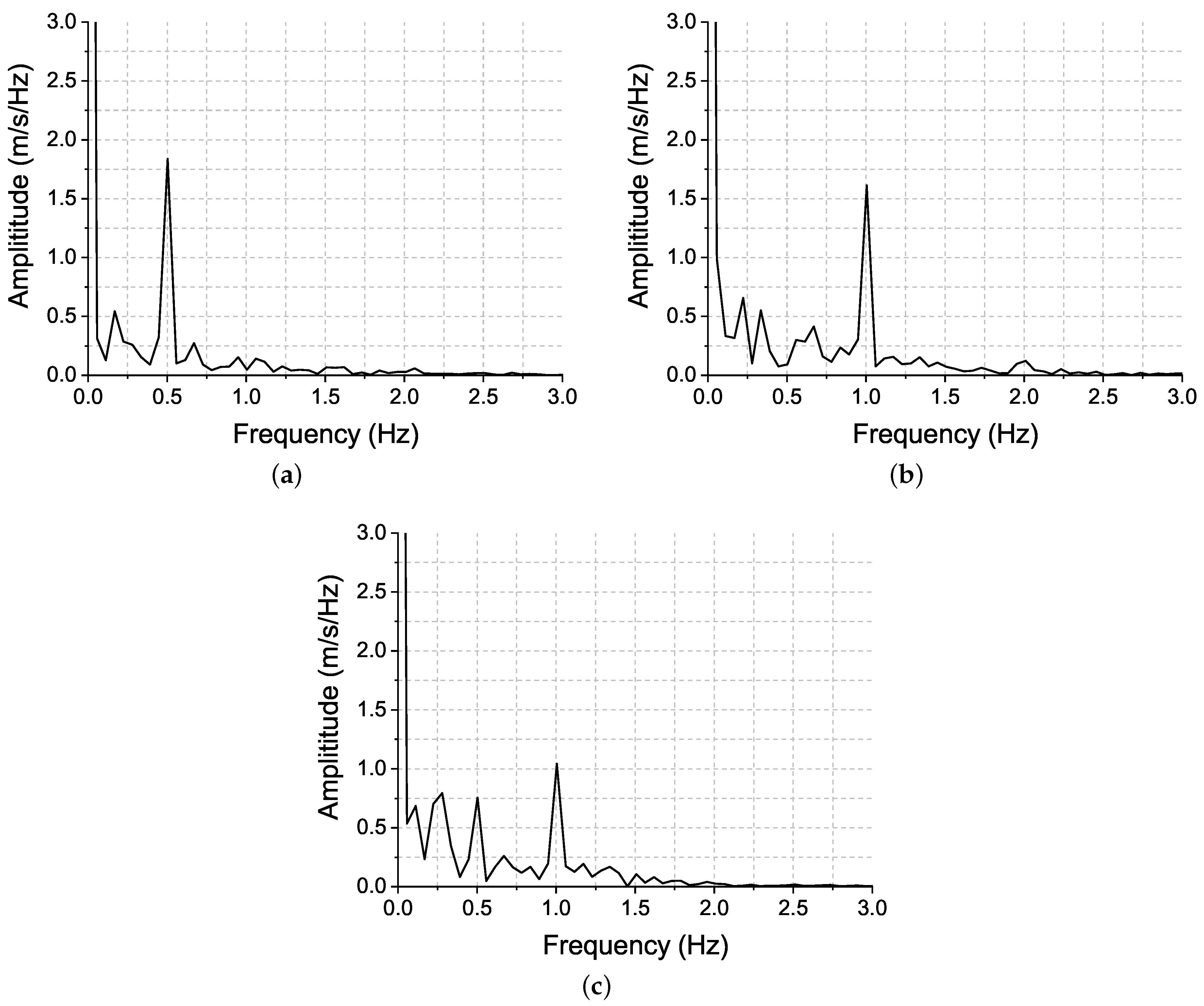 Energies 12 03993 g010