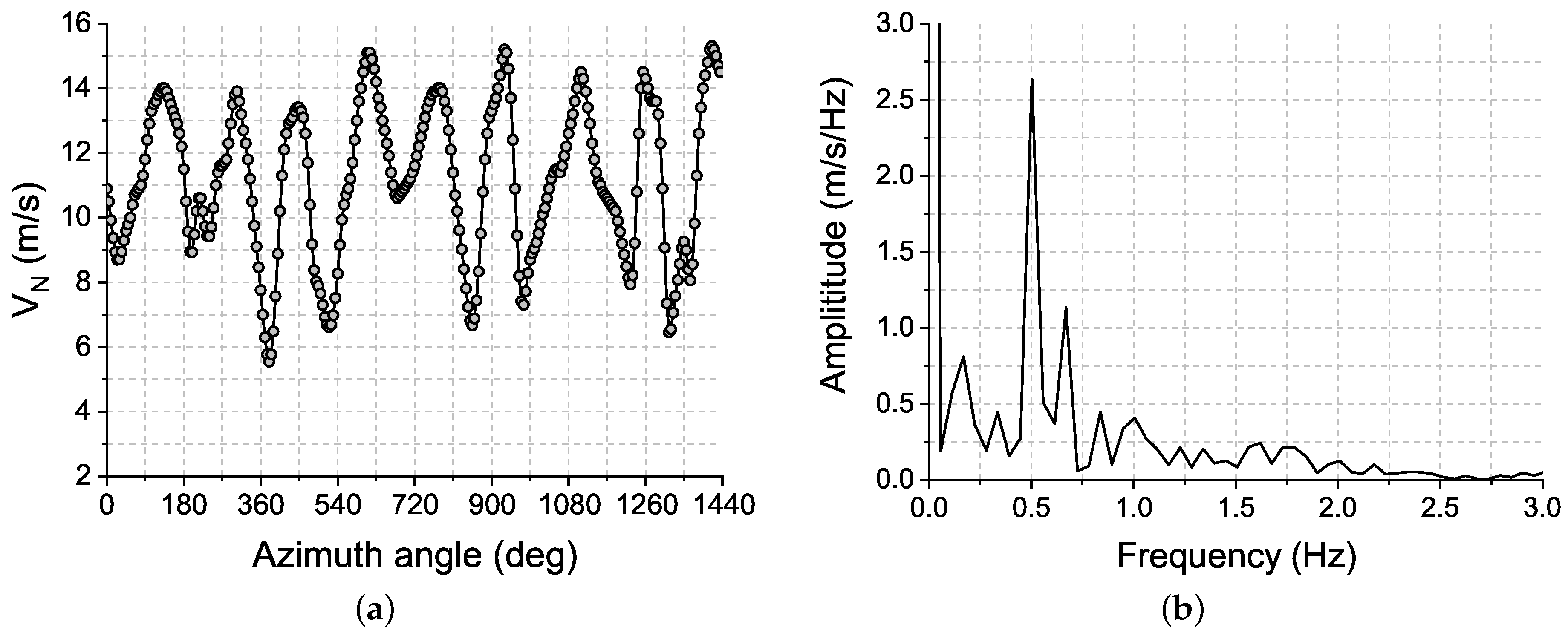 Energies 12 03993 g013