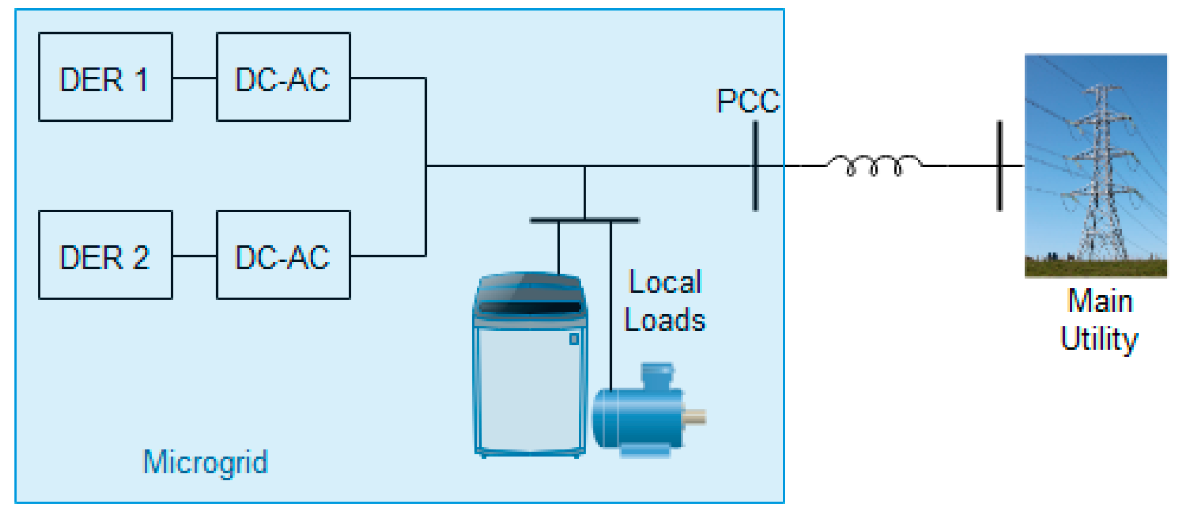Energies 12 03994 g003 Energies 12 03994 g003