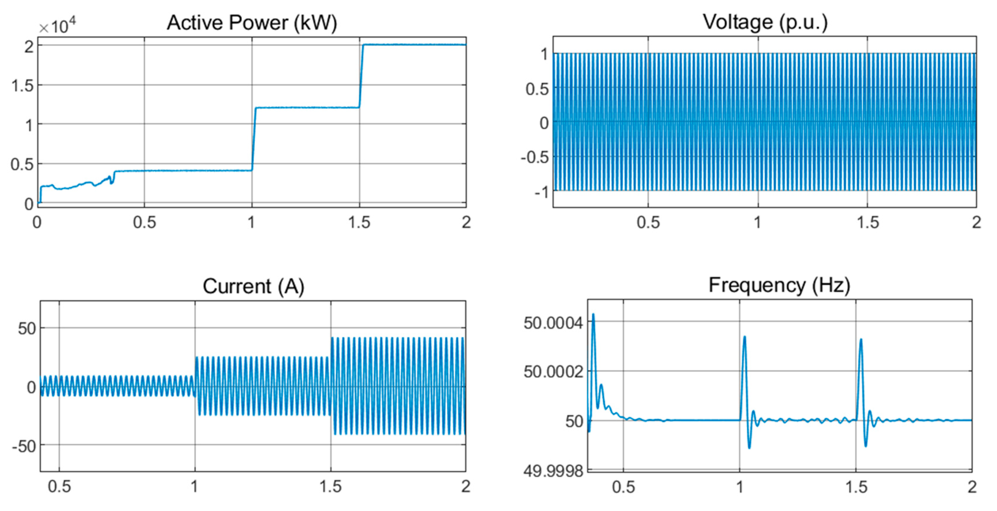 Energies 12 03994 g008 Energies 12 03994 g008