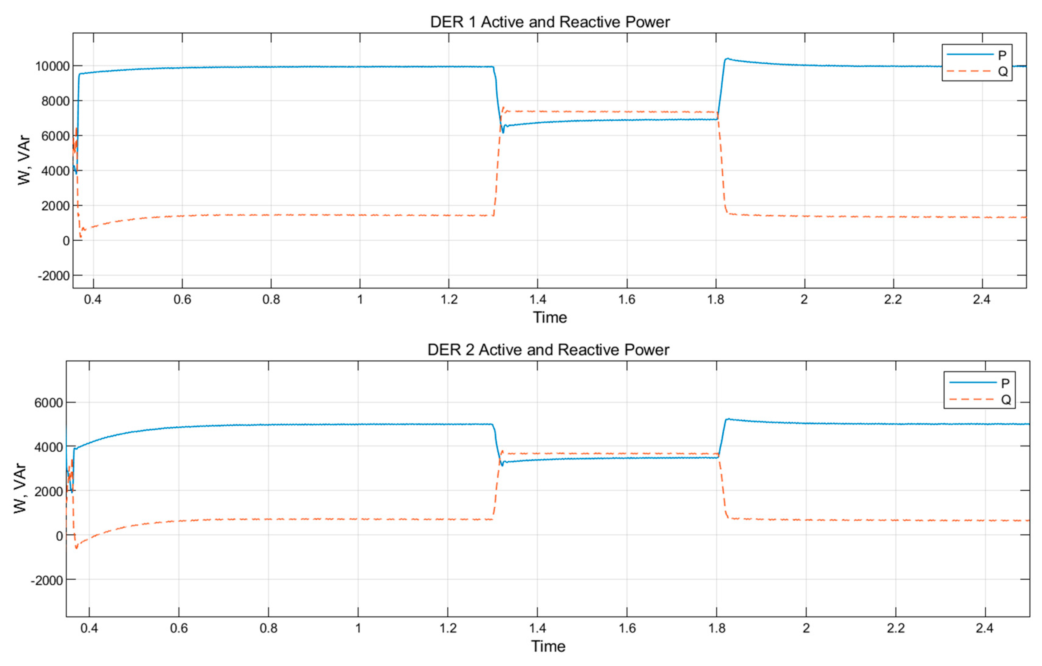 Energies 12 03994 g012 Energies 12 03994 g012