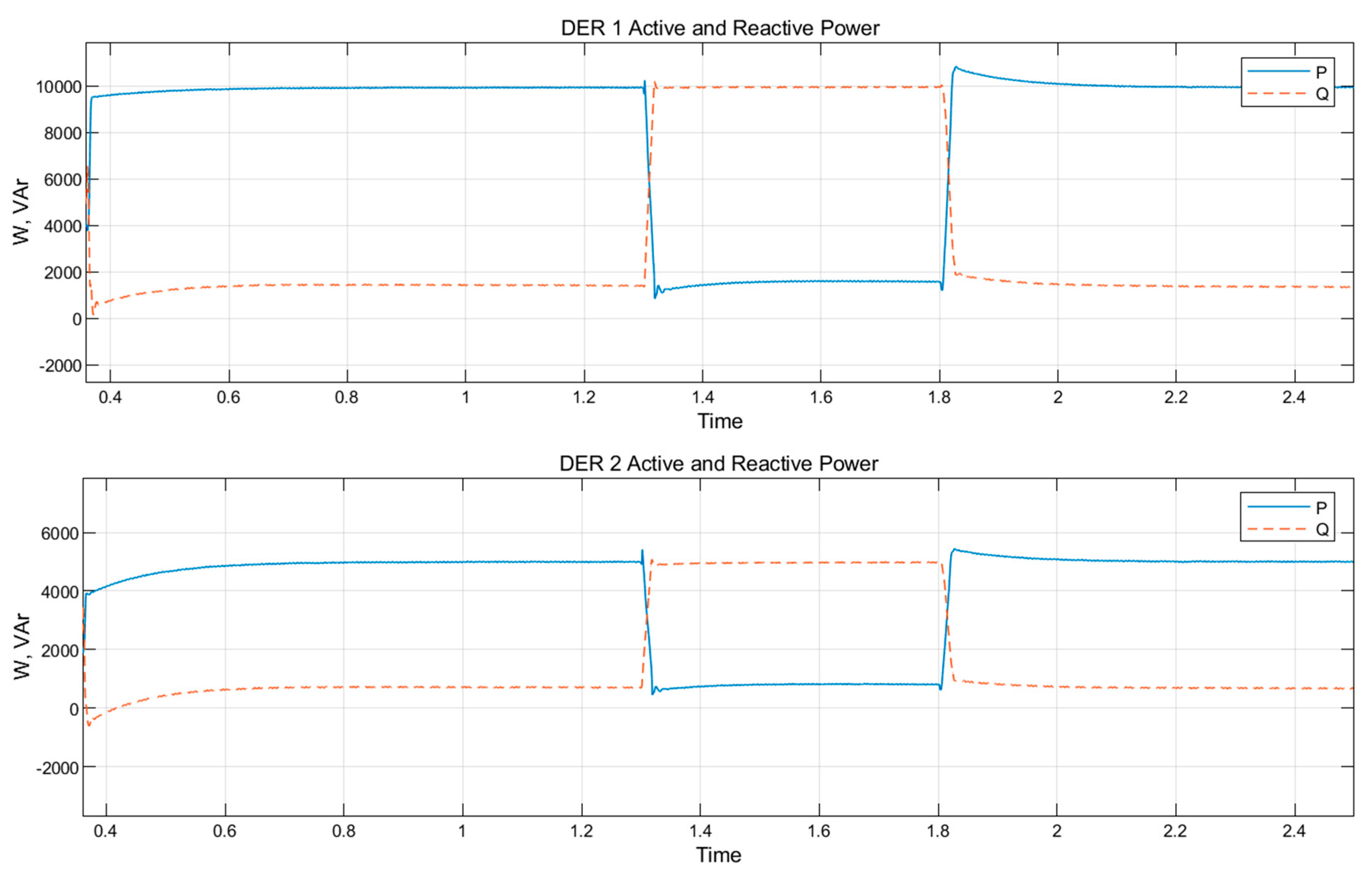 Energies 12 03994 g014 Energies 12 03994 g014