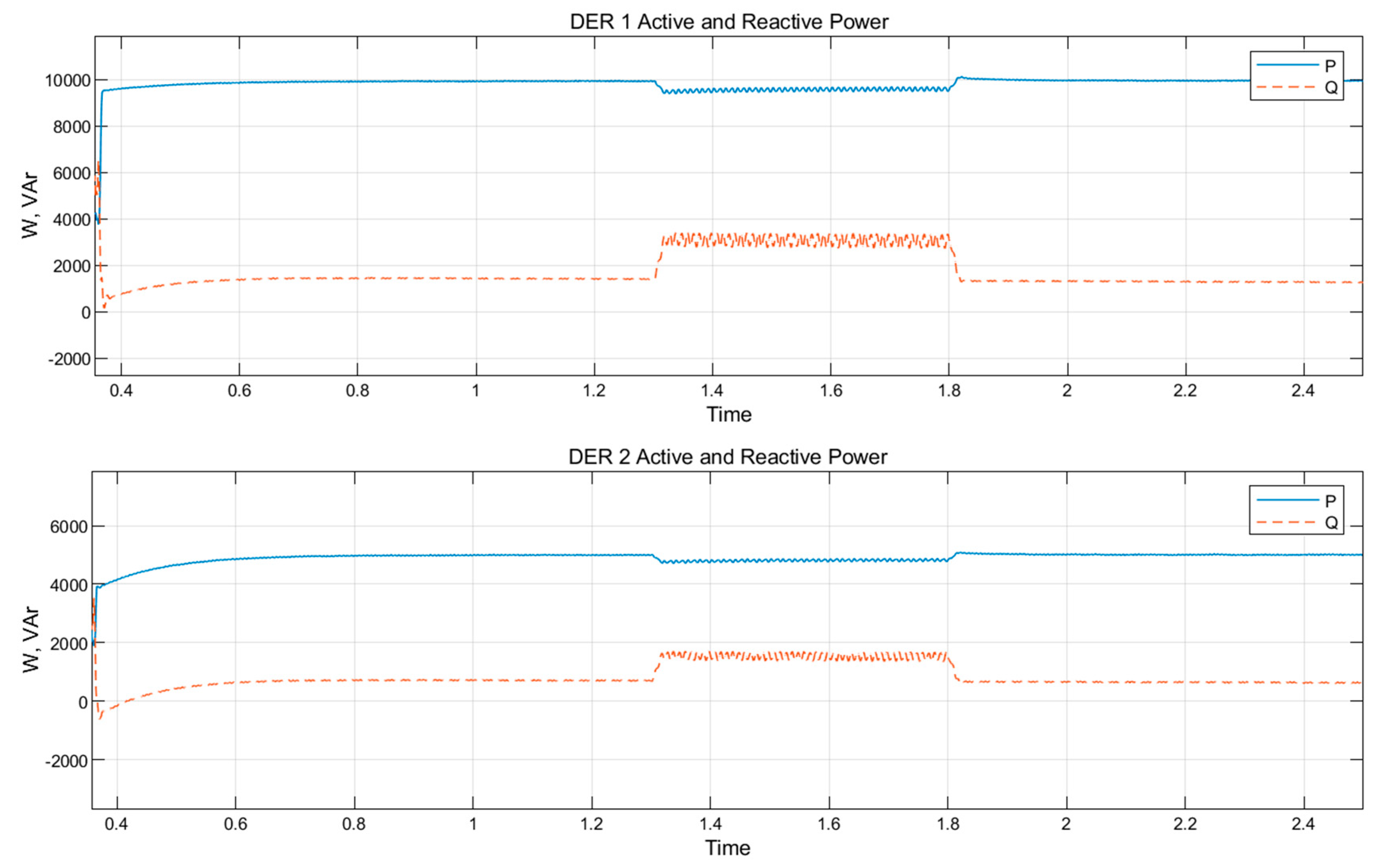 Energies 12 03994 g018 Energies 12 03994 g018