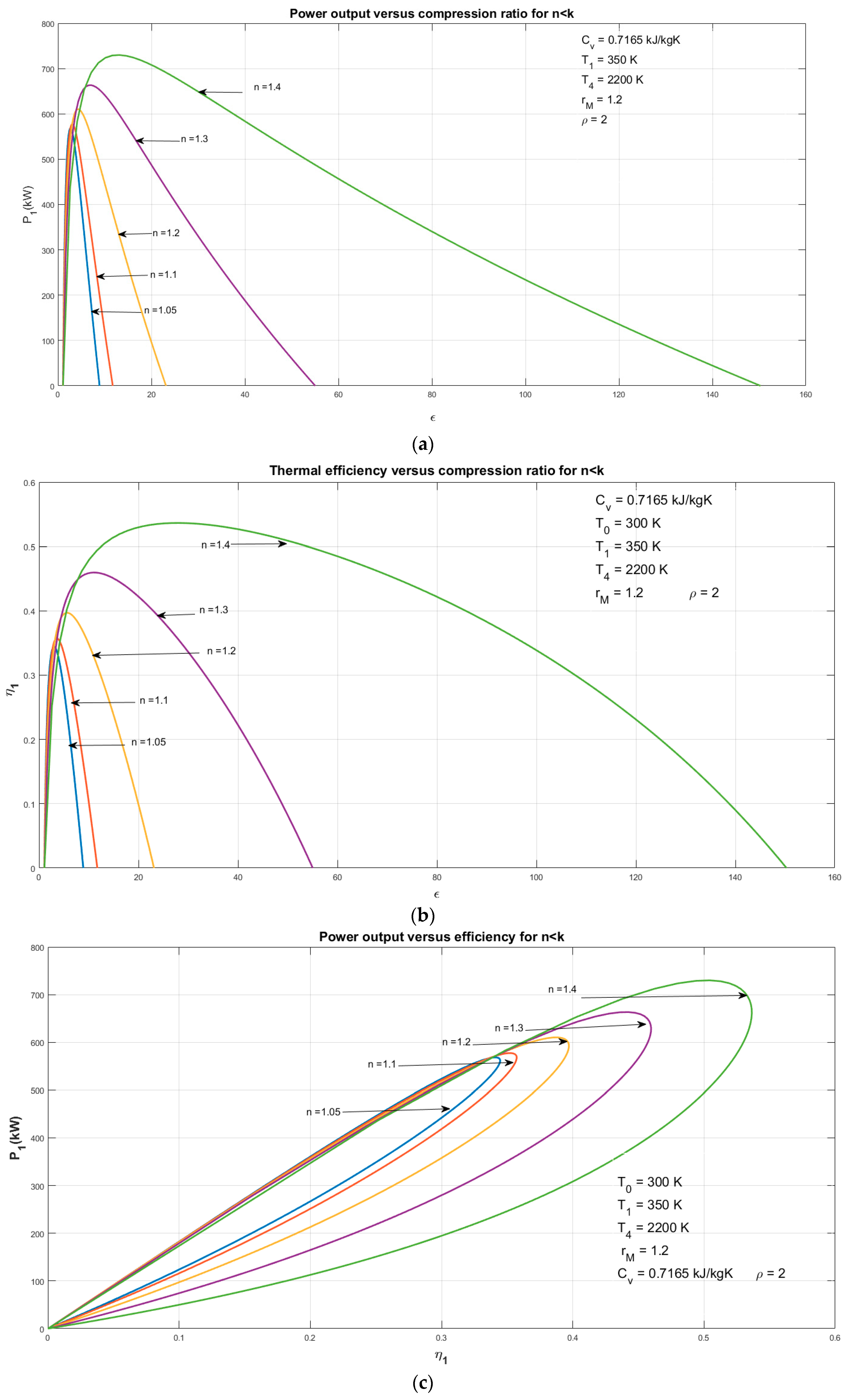 Energies 12 04000 g002 Energies 12 04000 g002