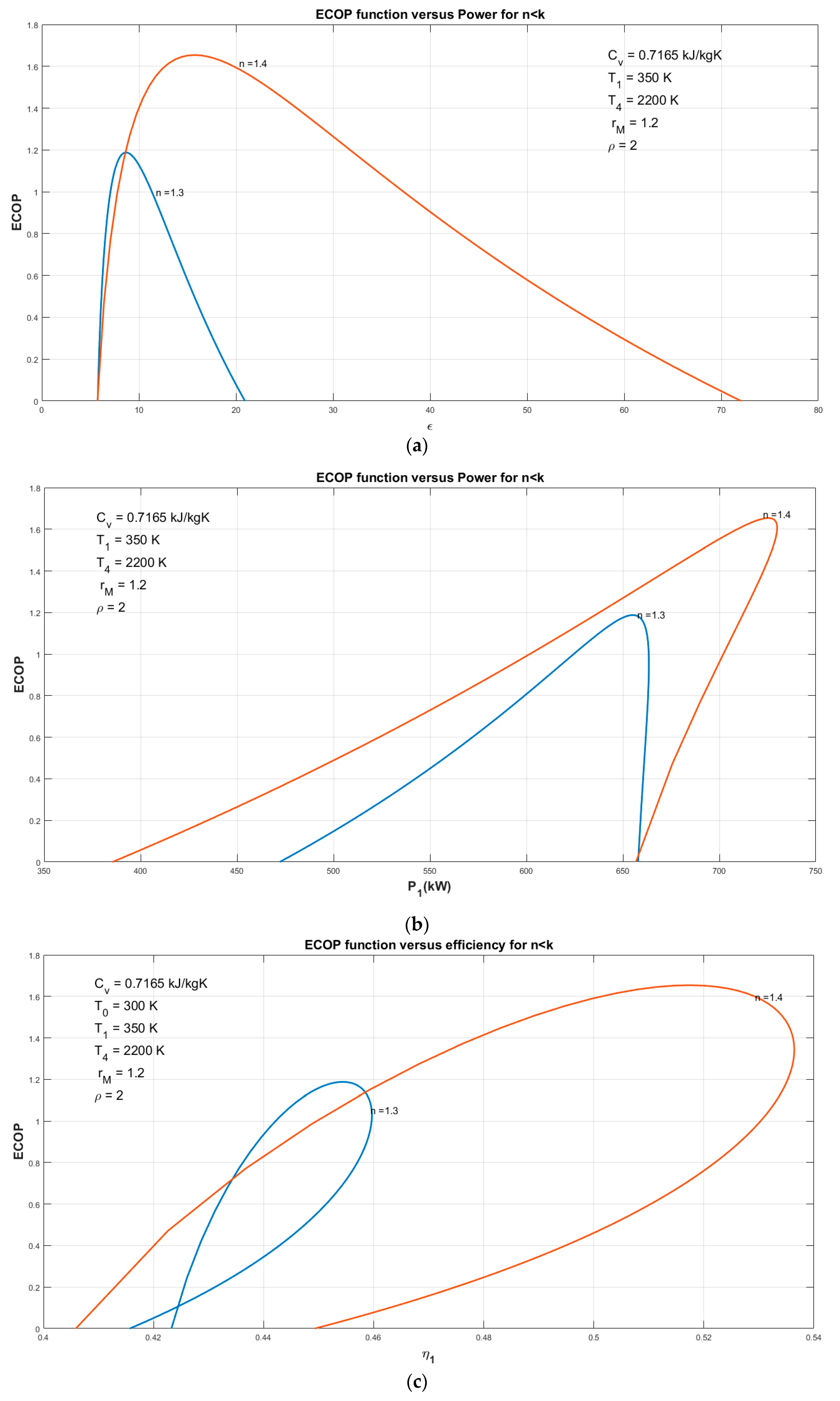 Energies 12 04000 g005 Energies 12 04000 g005