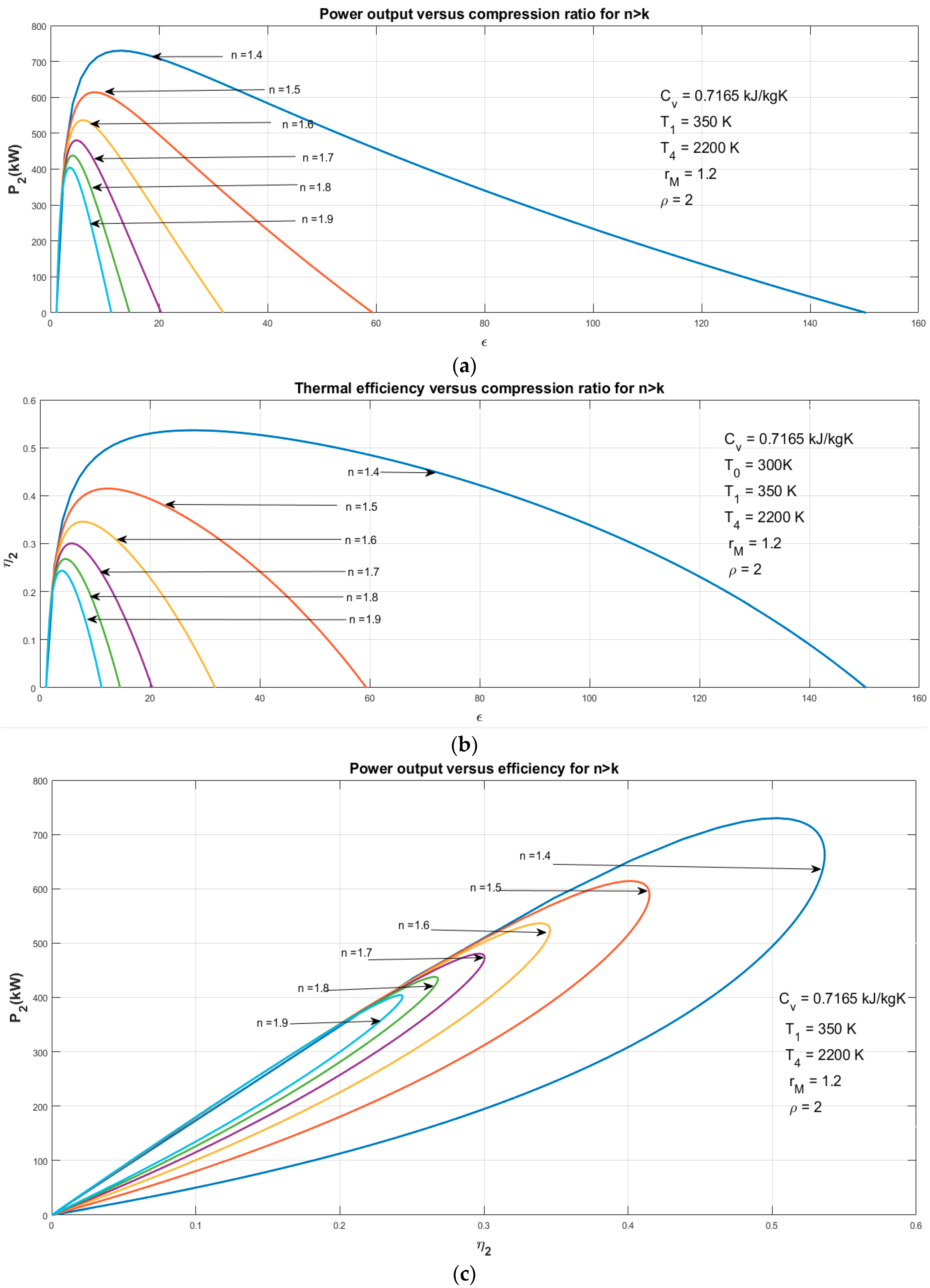 Energies 12 04000 g006 Energies 12 04000 g006