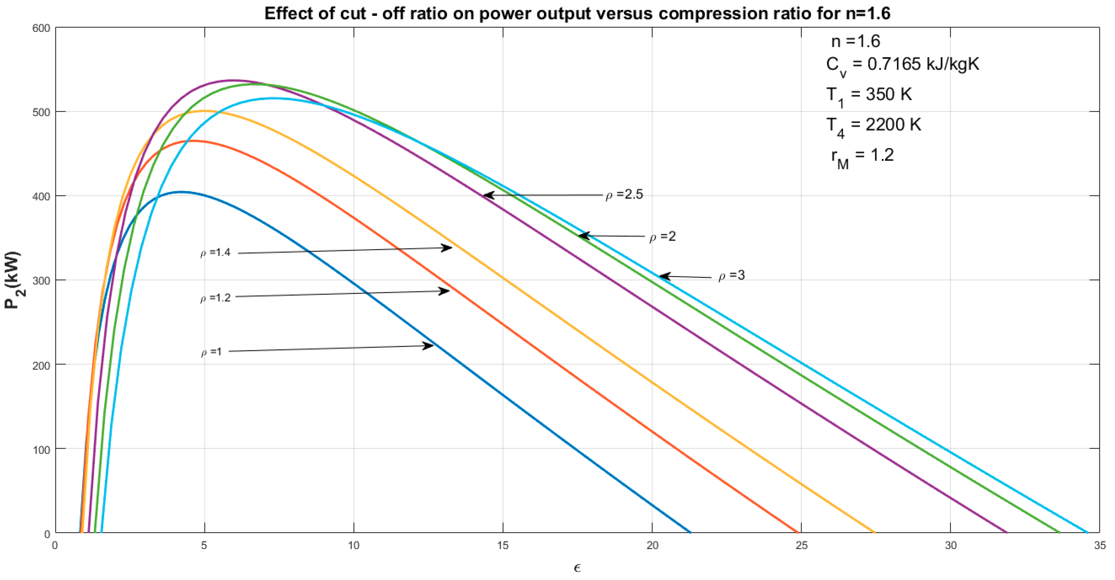 Energies 12 04000 g007 Energies 12 04000 g007