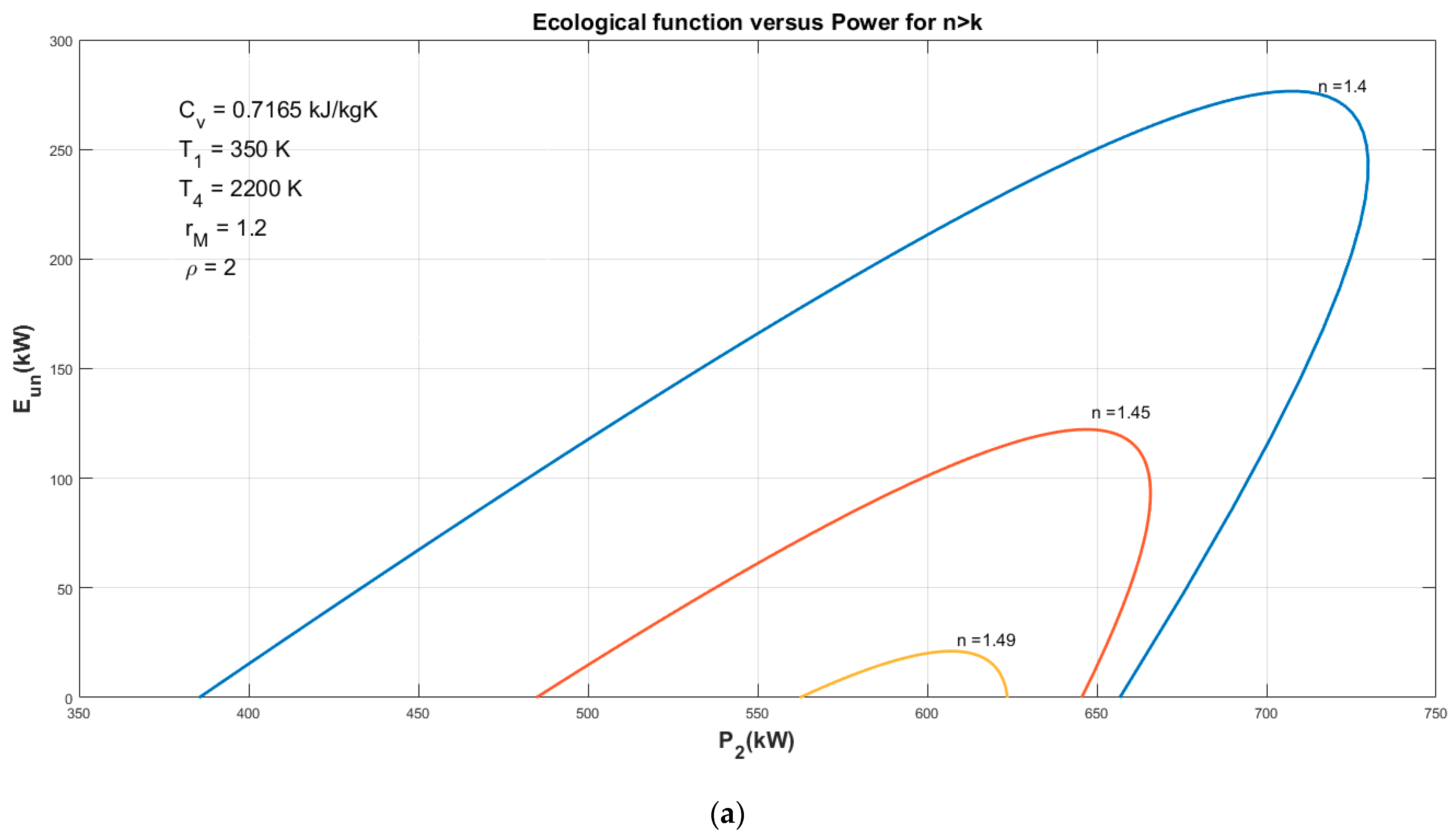 Energies 12 04000 g008a Energies 12 04000 g008a