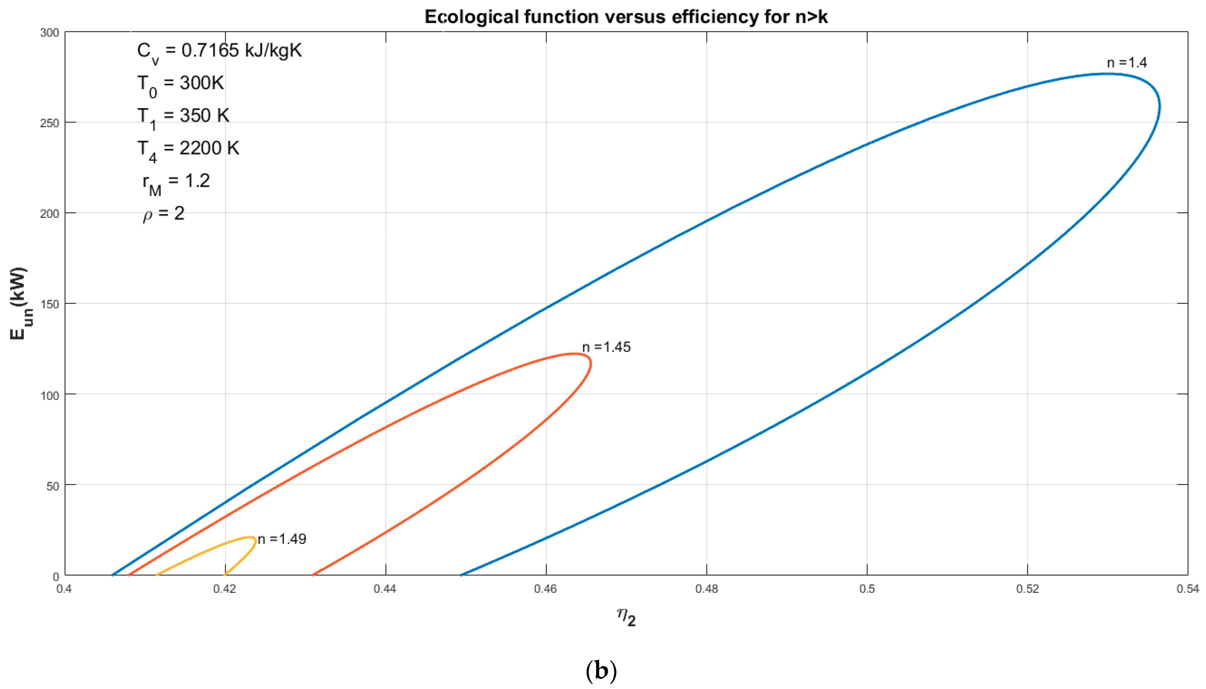 Energies 12 04000 g008b Energies 12 04000 g008b
