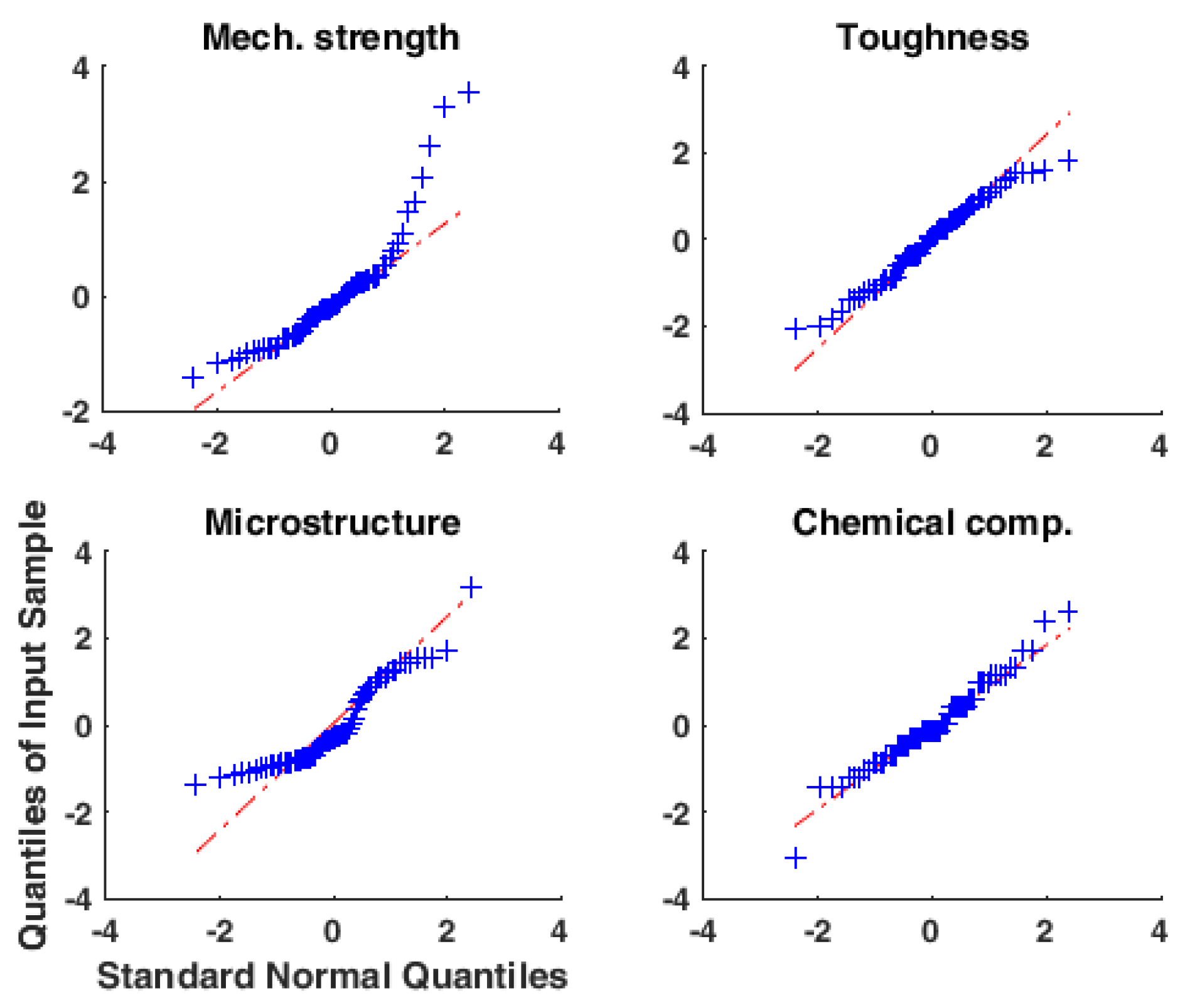 Energies 12 04001 g003