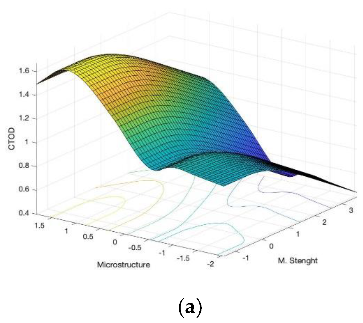Energies 12 04001 g005a