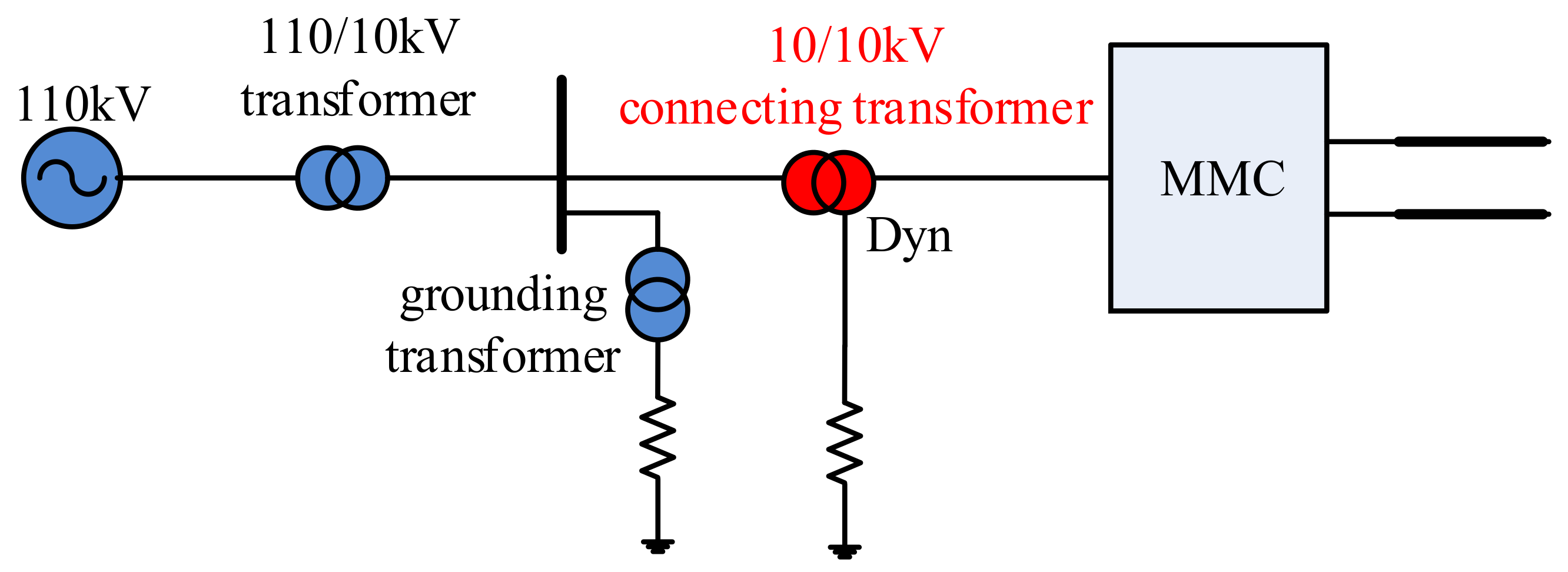 Energies 12 04002 g005 Energies 12 04002 g005